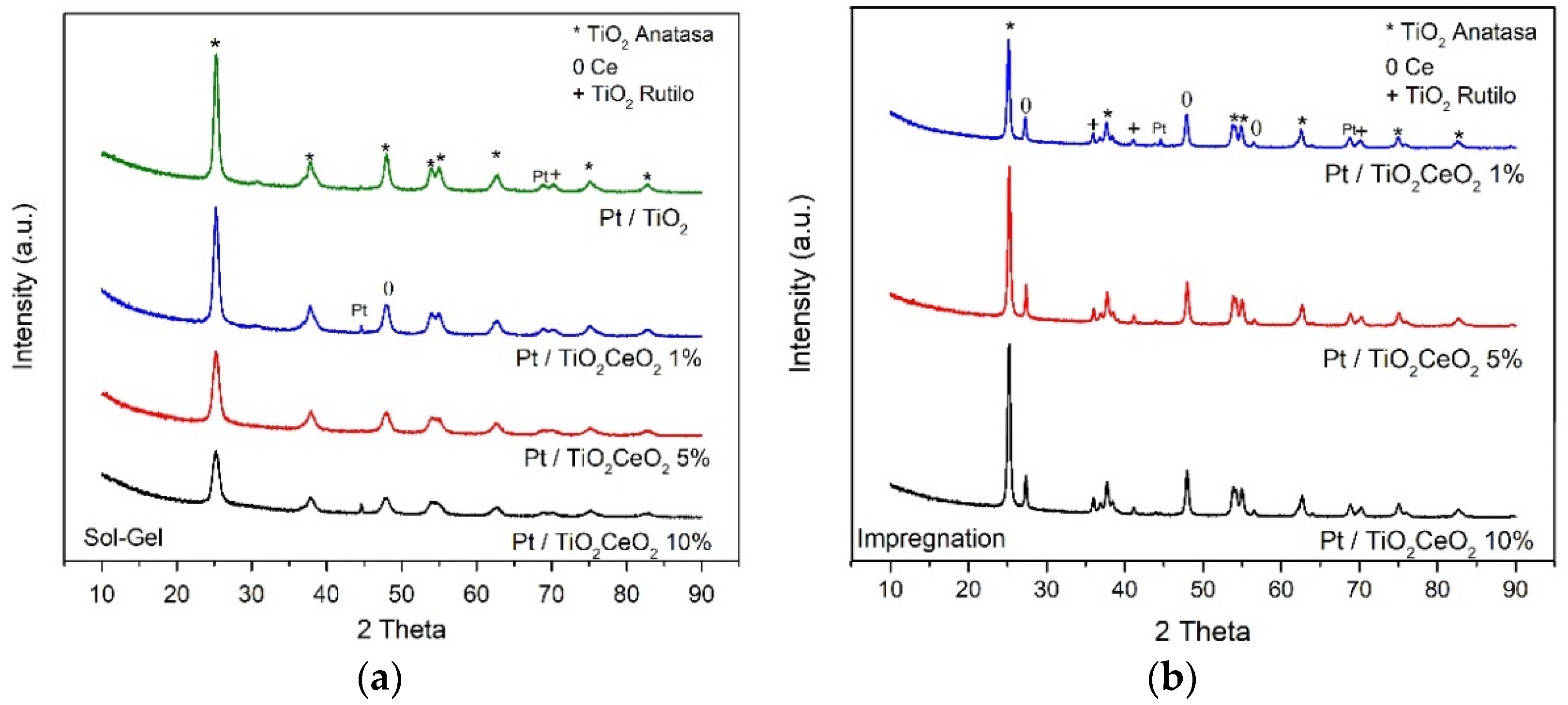 Materials 15 06784 g001