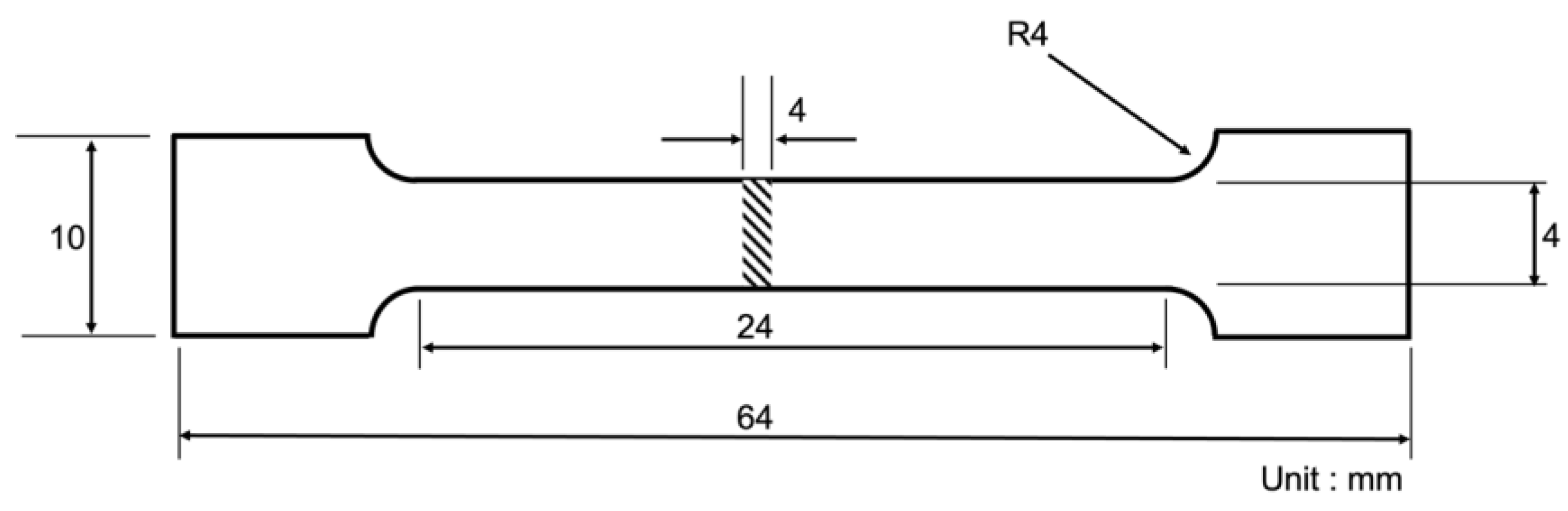 Materials 15 06791 g002