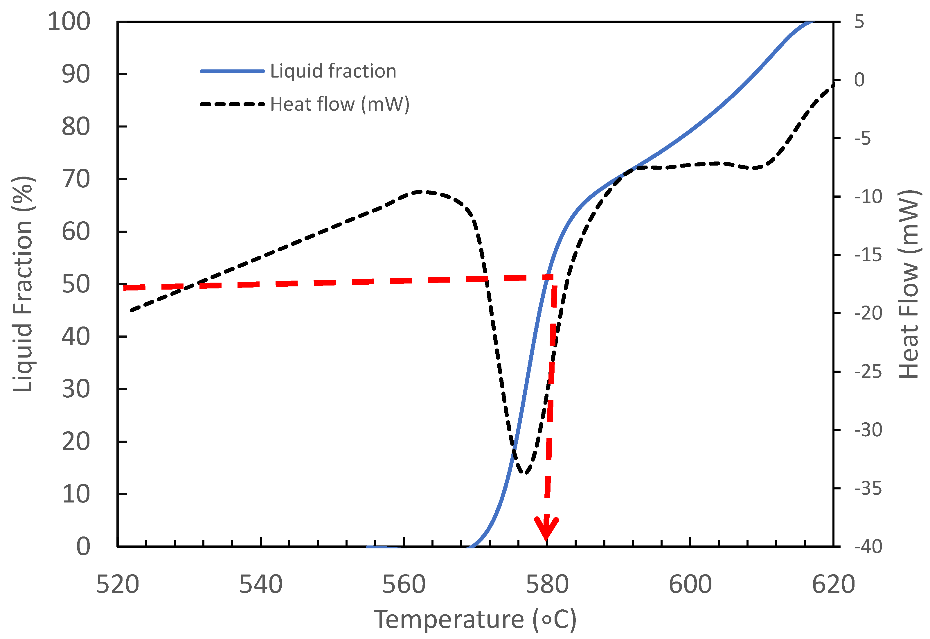Materials 15 06791 g003