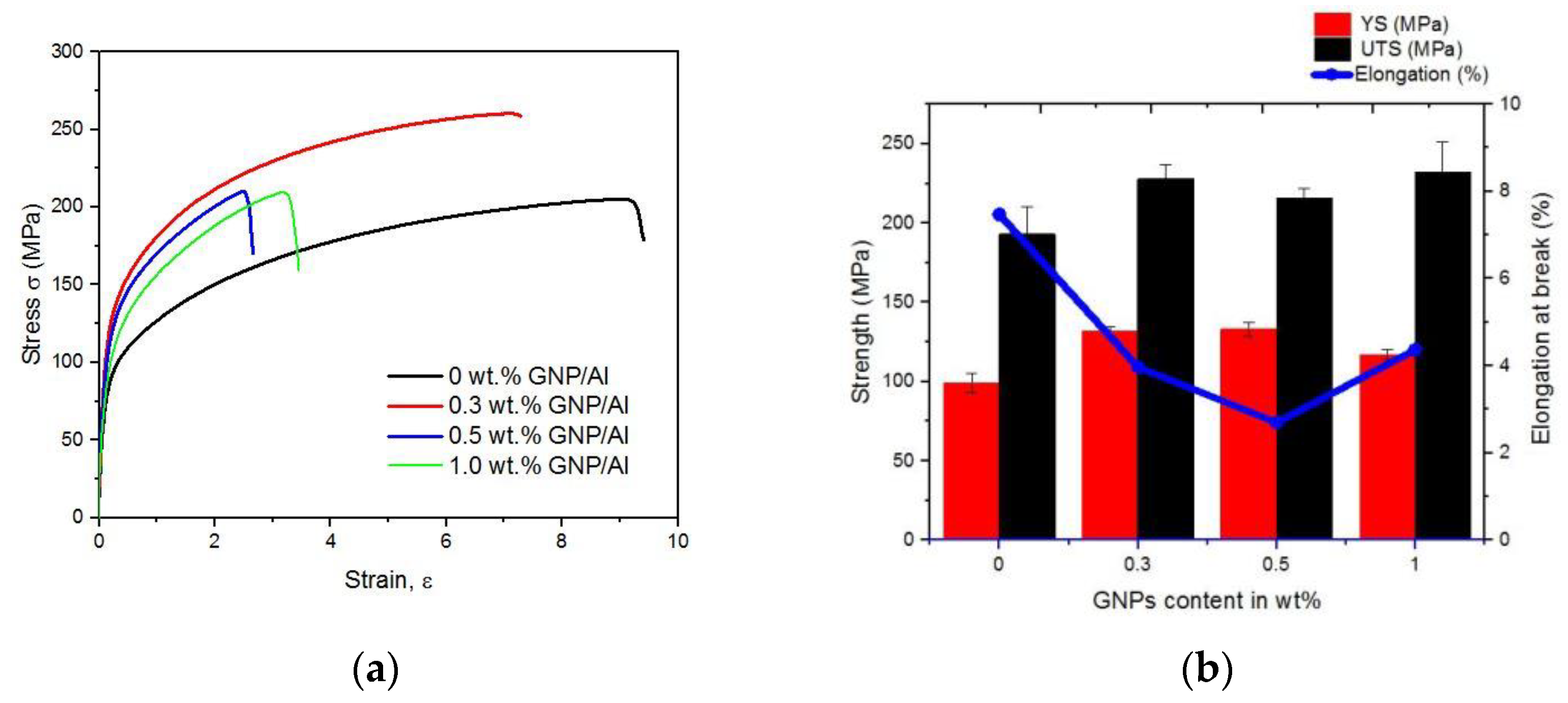 Materials 15 06791 g010