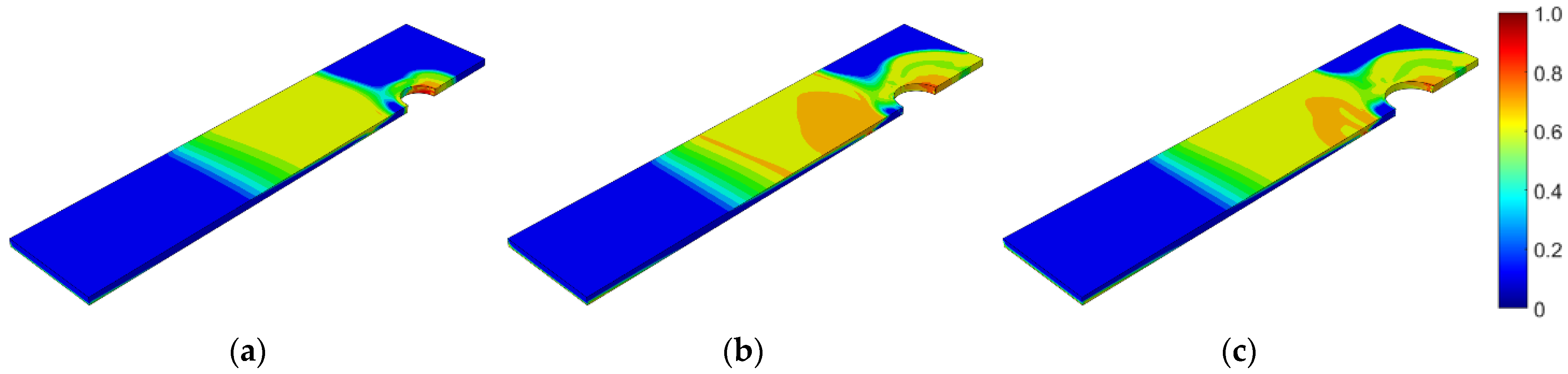 Materials 15 06794 g008