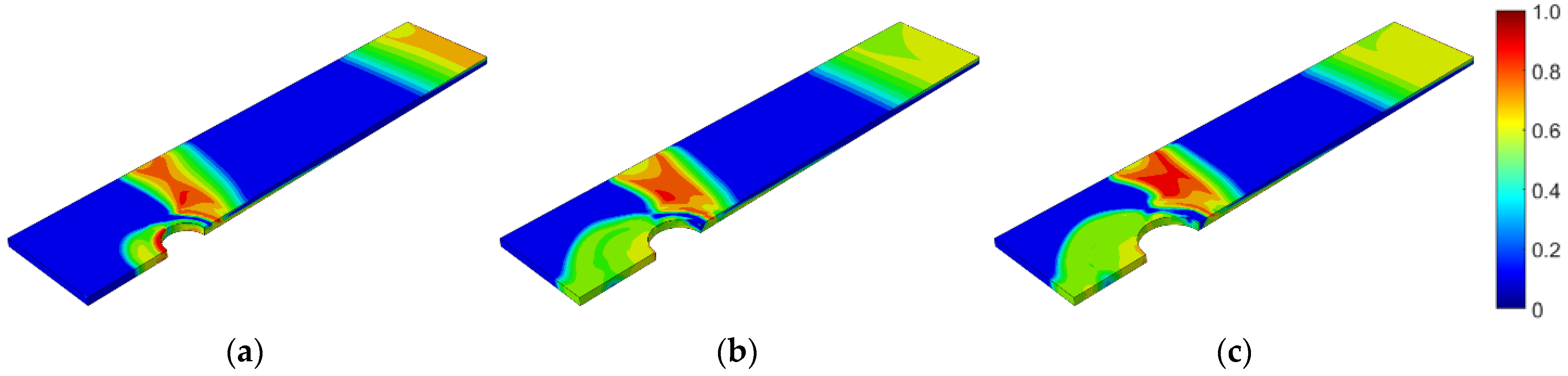 Materials 15 06794 g009
