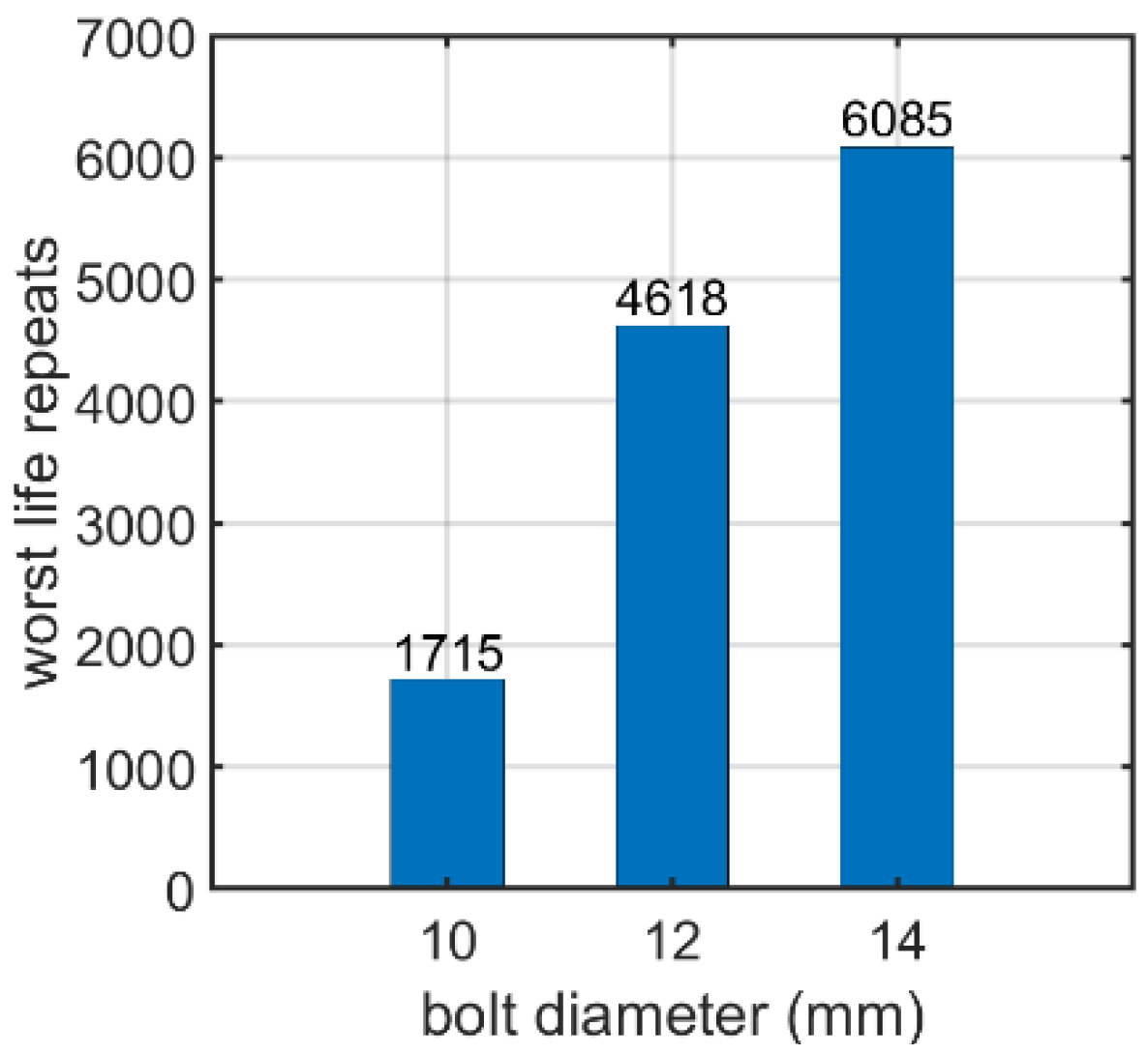 Materials 15 06794 g010