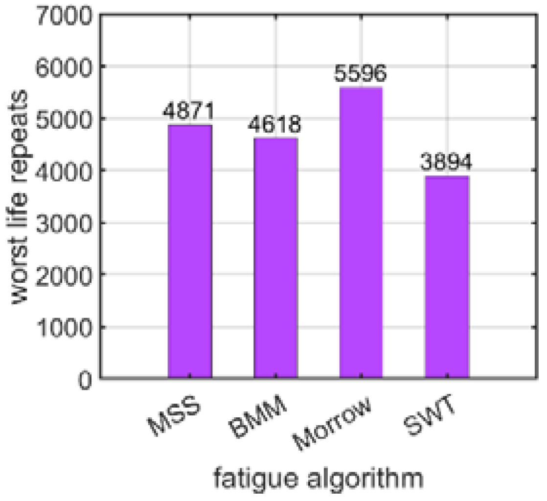 Materials 15 06794 g013