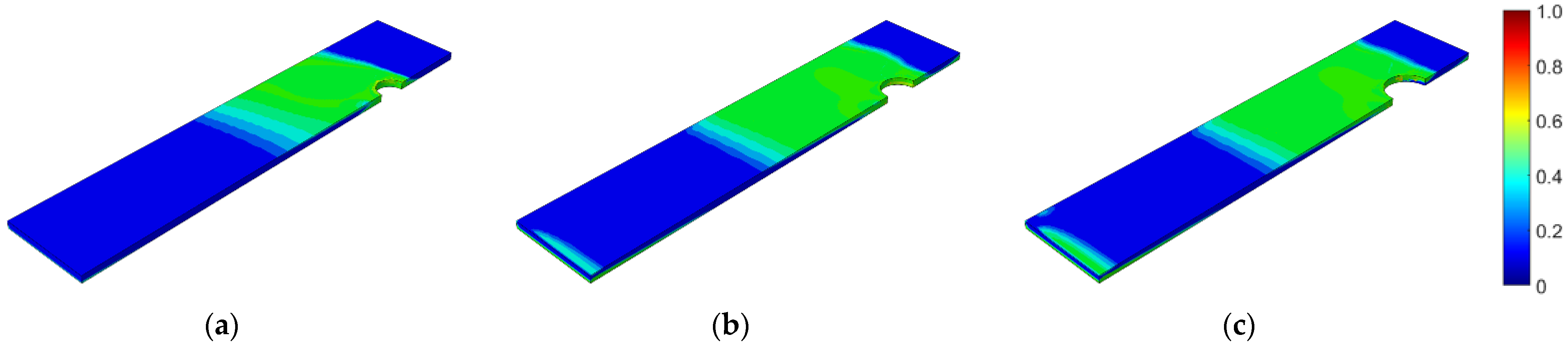 Materials 15 06794 g015