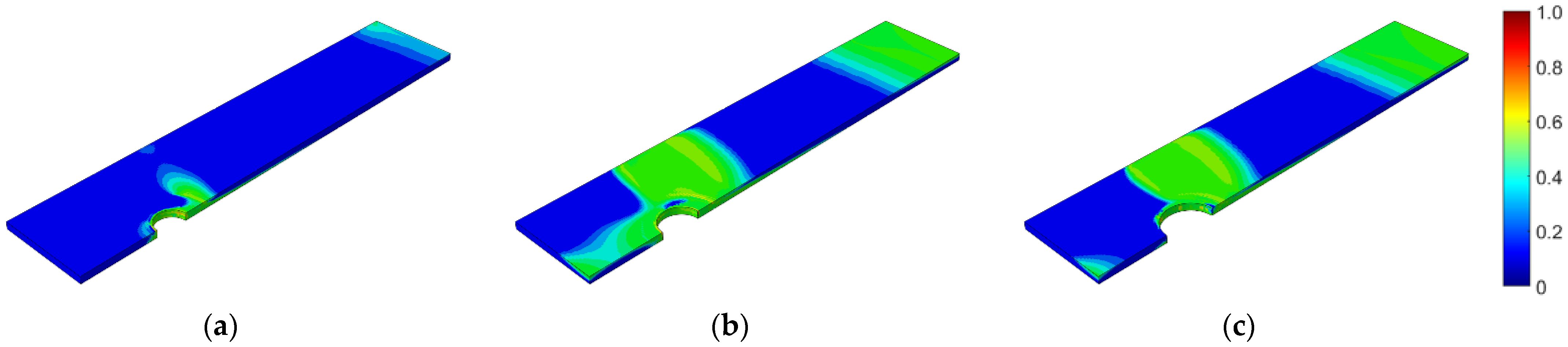 Materials 15 06794 g016