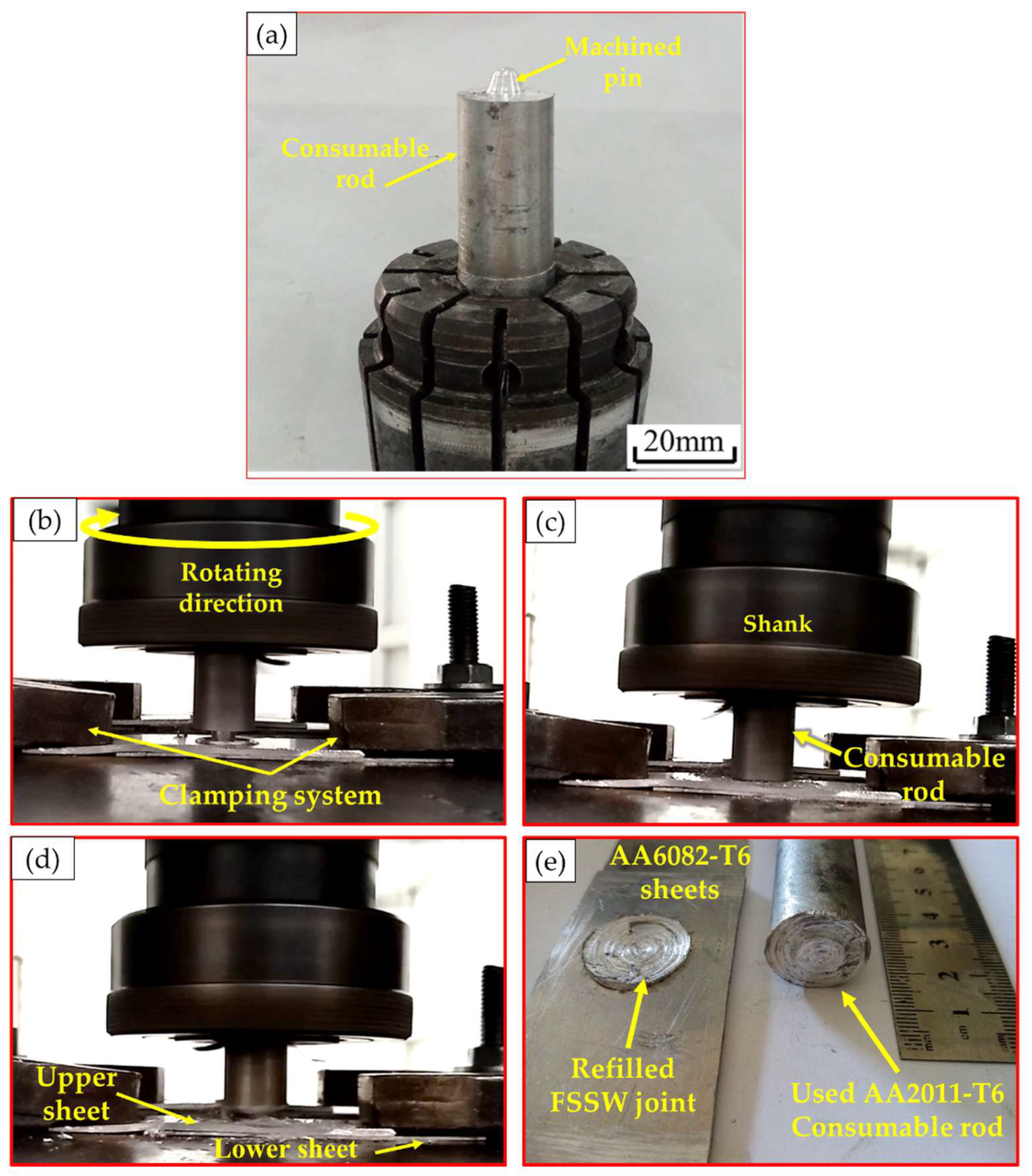 Materials 15 06799 g003