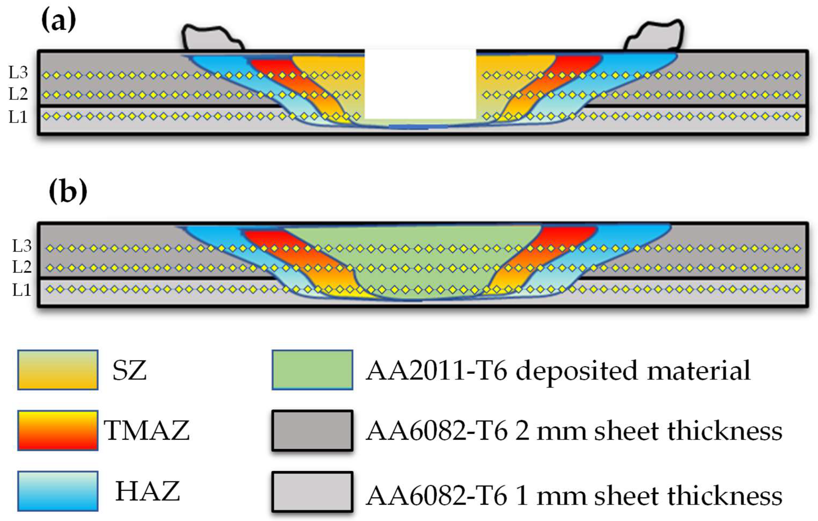 Materials 15 06799 g004