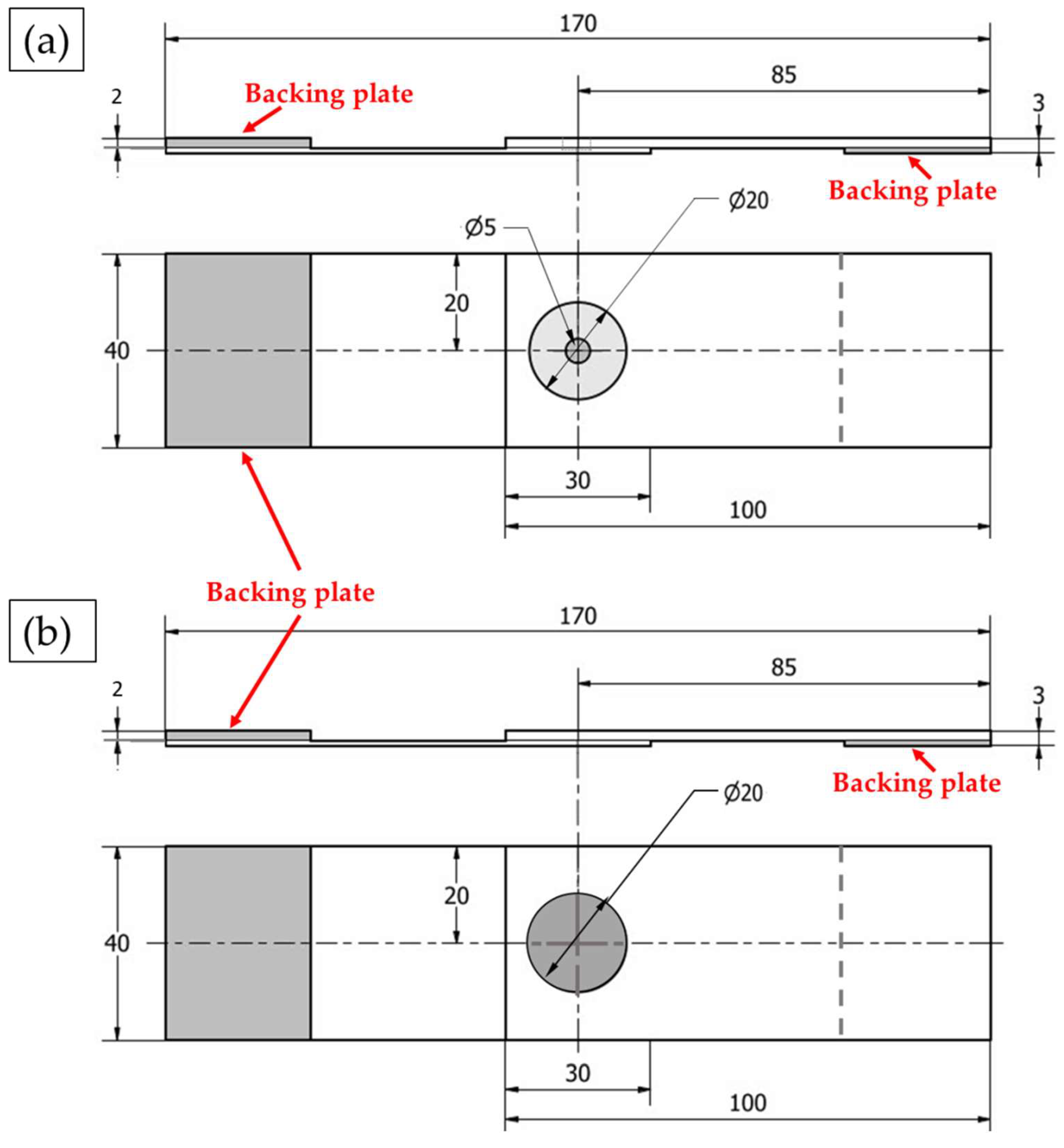 Materials 15 06799 g005