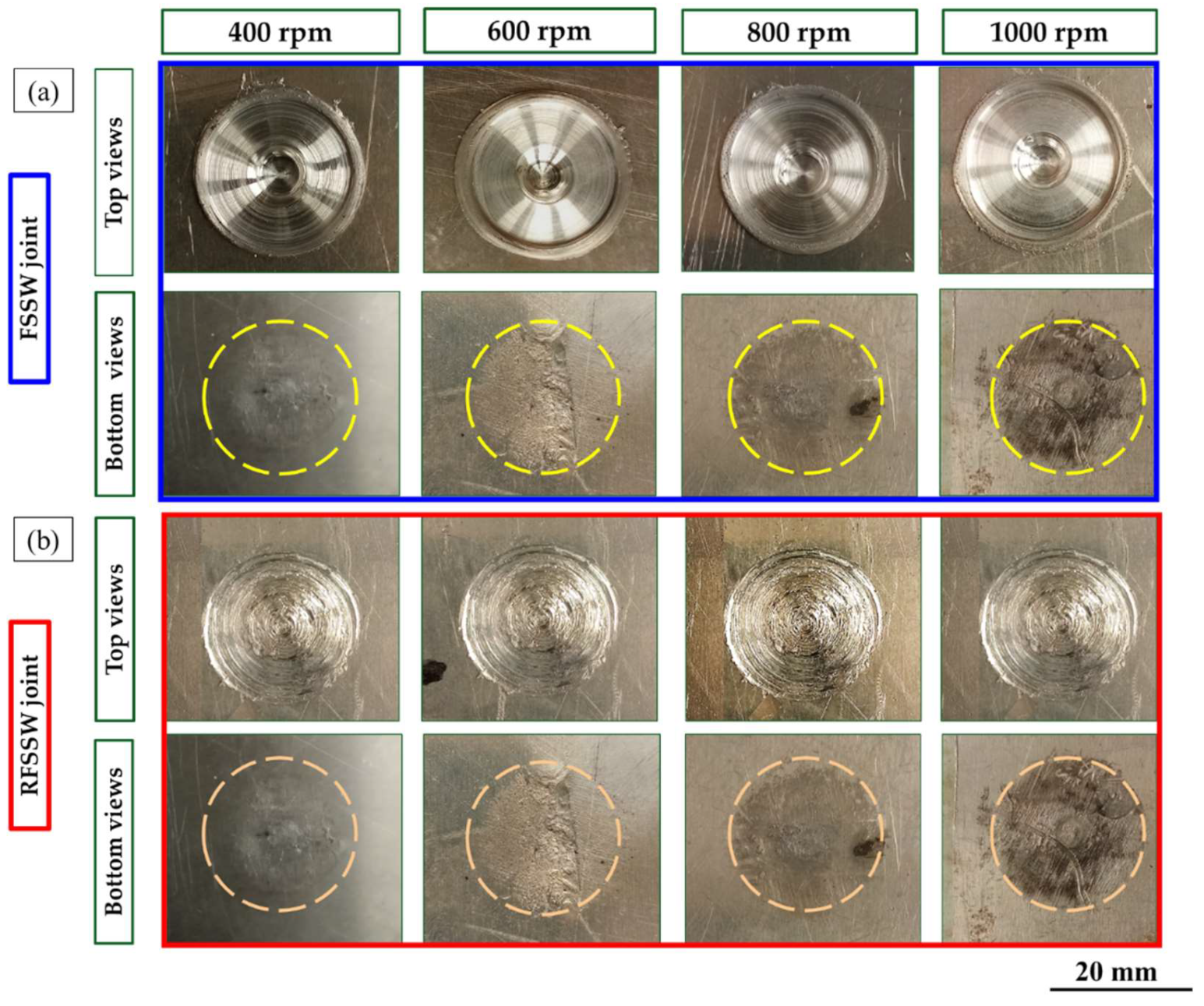 Materials 15 06799 g006