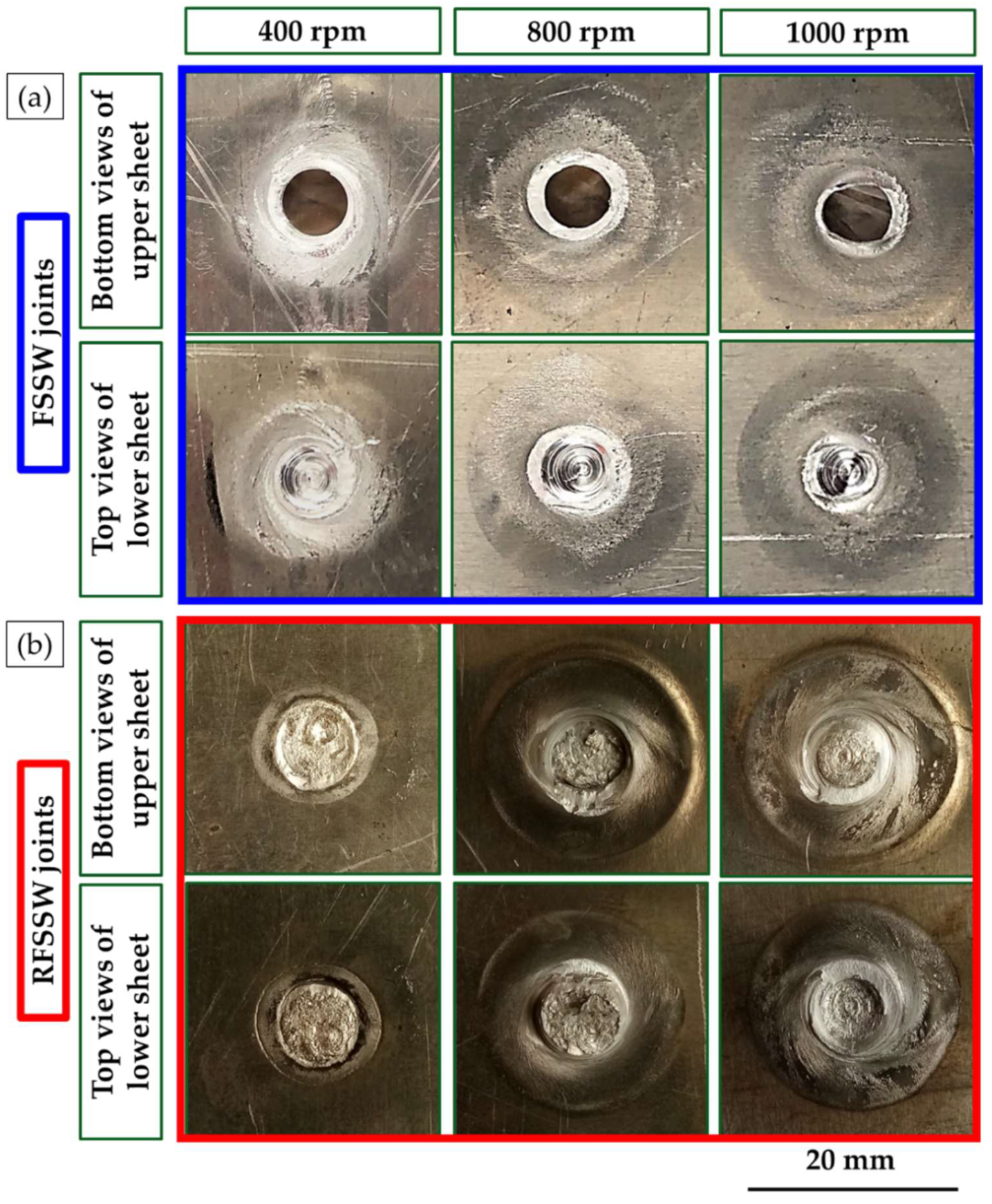 Materials 15 06799 g017