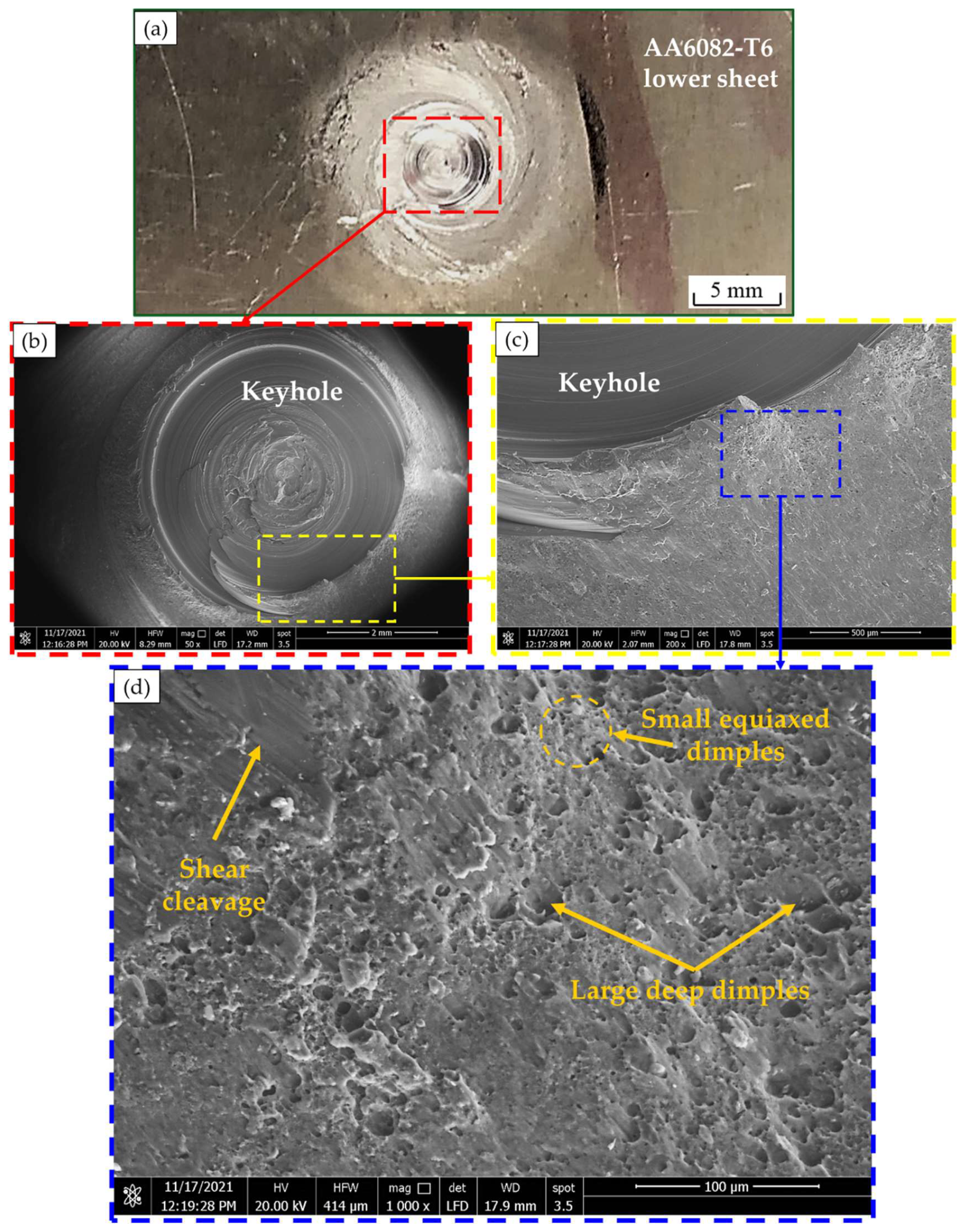 Materials 15 06799 g019