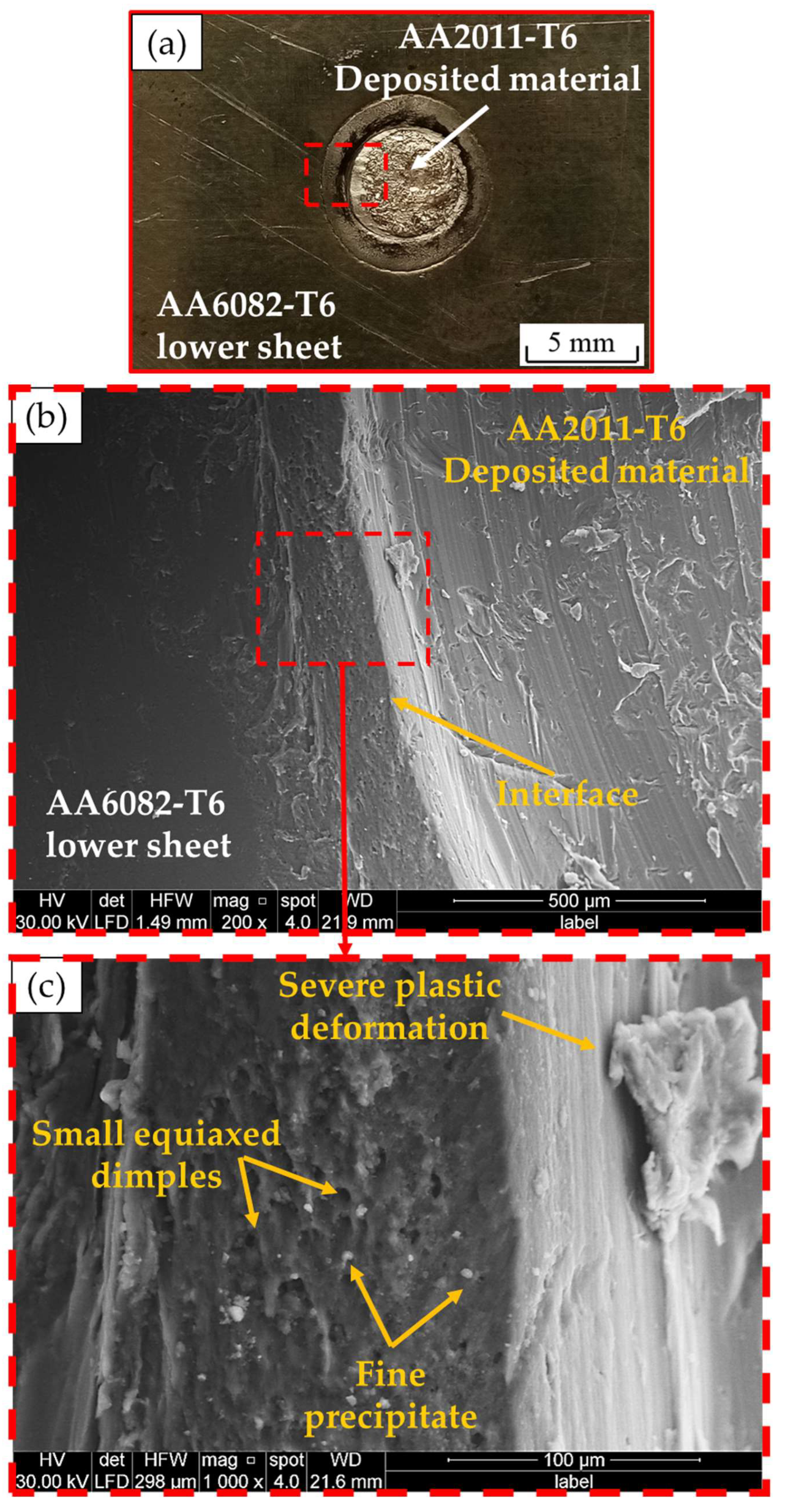 Materials 15 06799 g020