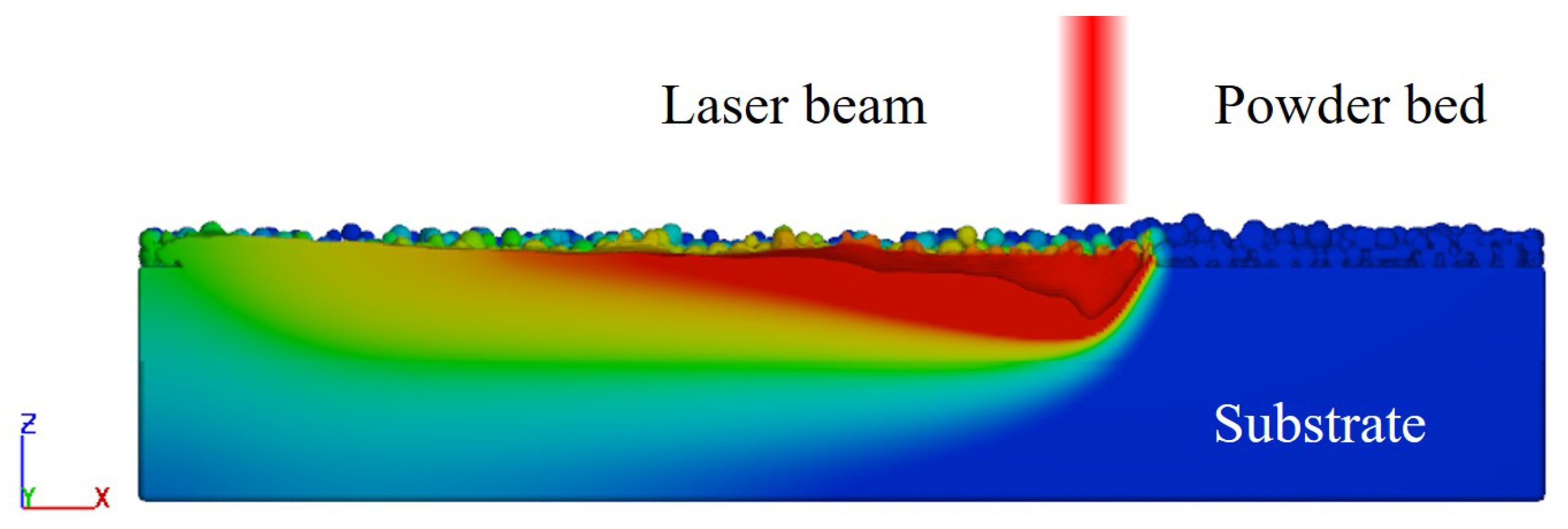Materials 15 06800 g001