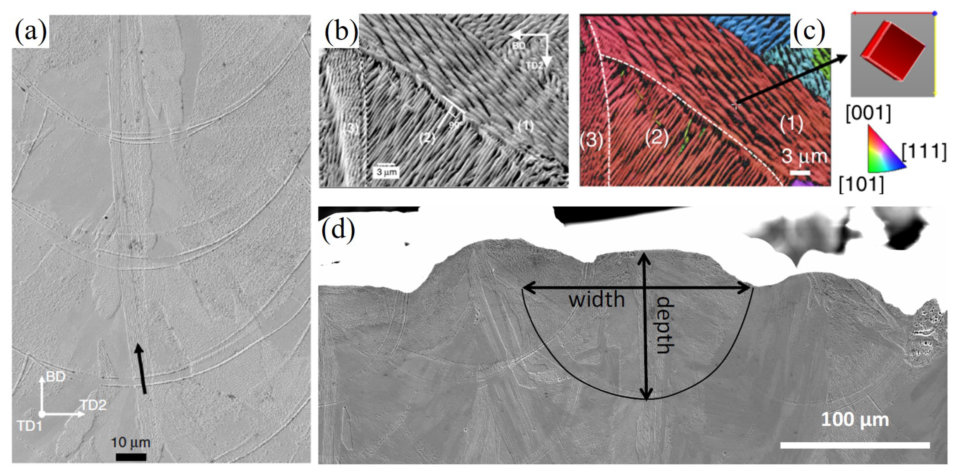 Materials 15 06800 g005