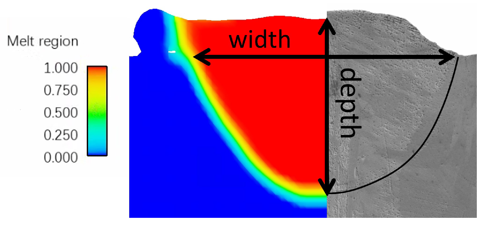 Materials 15 06800 g007