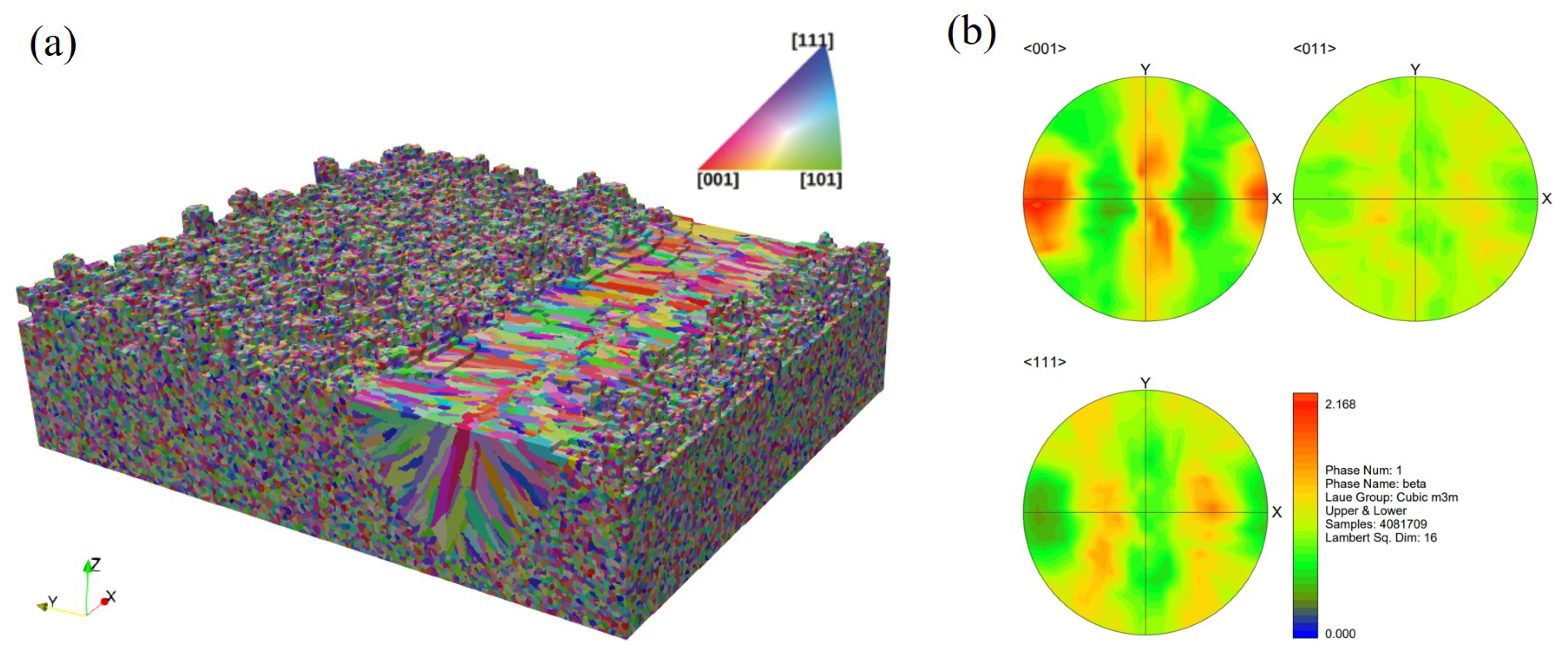 Materials 15 06800 g008