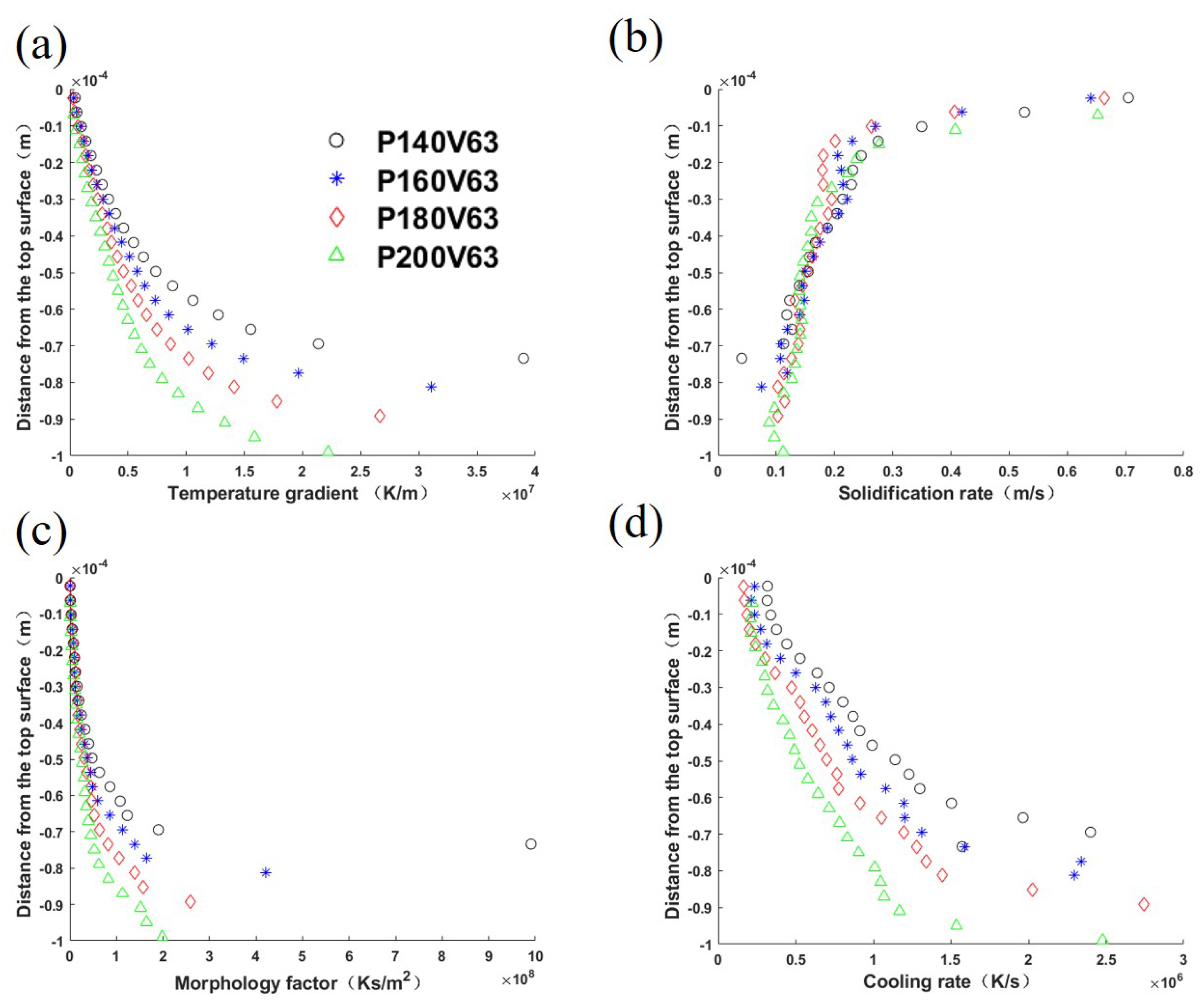Materials 15 06800 g010