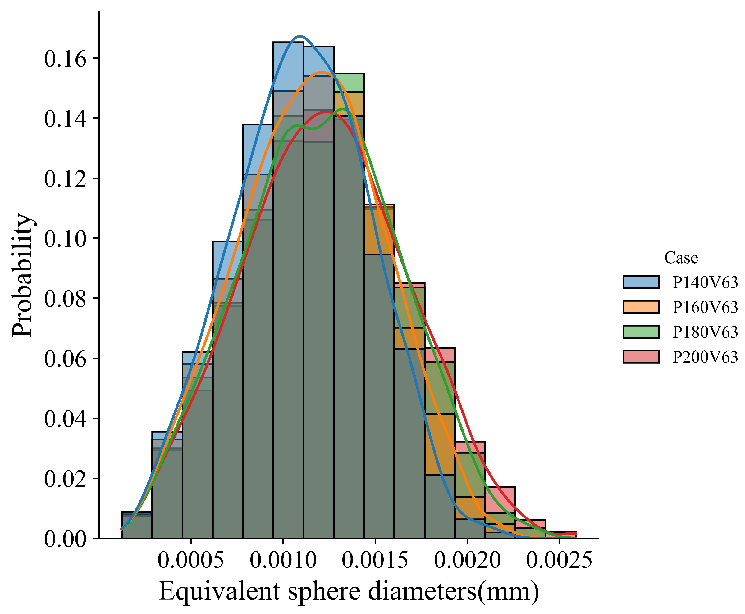 Materials 15 06800 g012