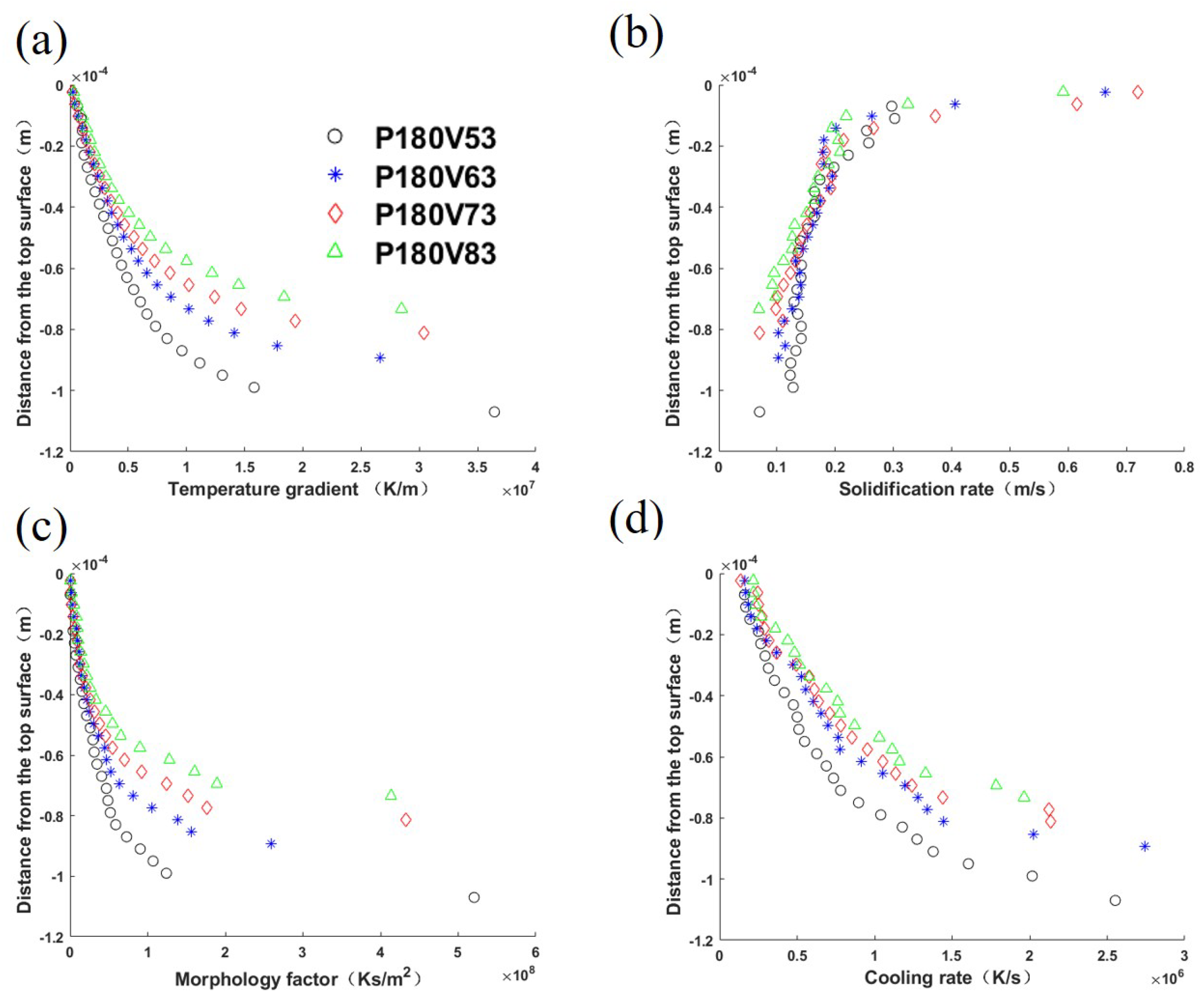 Materials 15 06800 g013