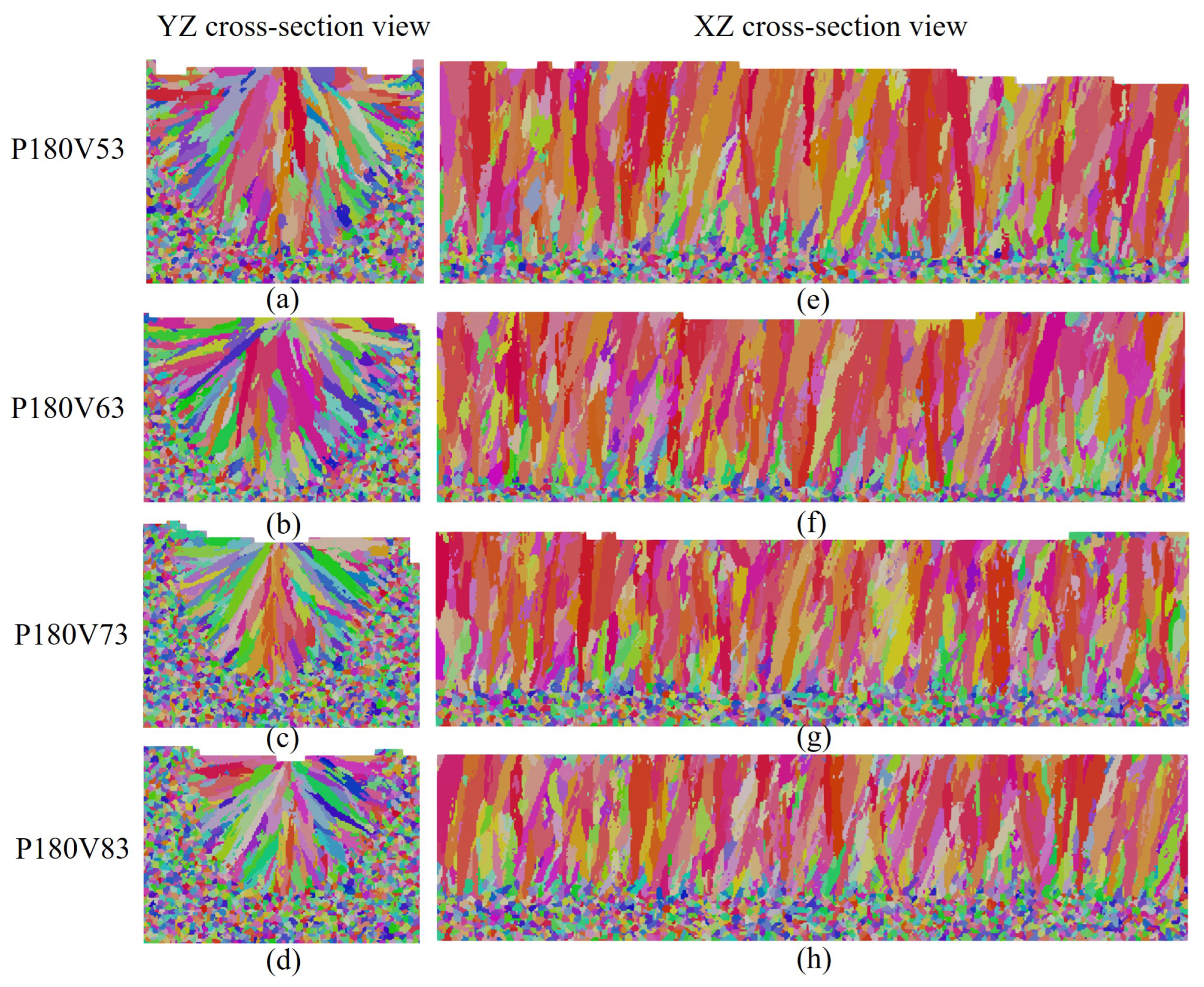 Materials 15 06800 g014