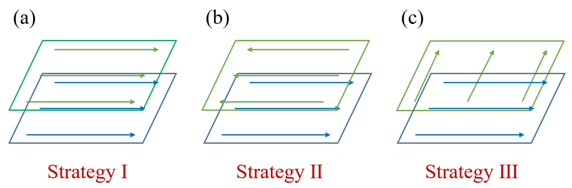 Materials 15 06800 g016