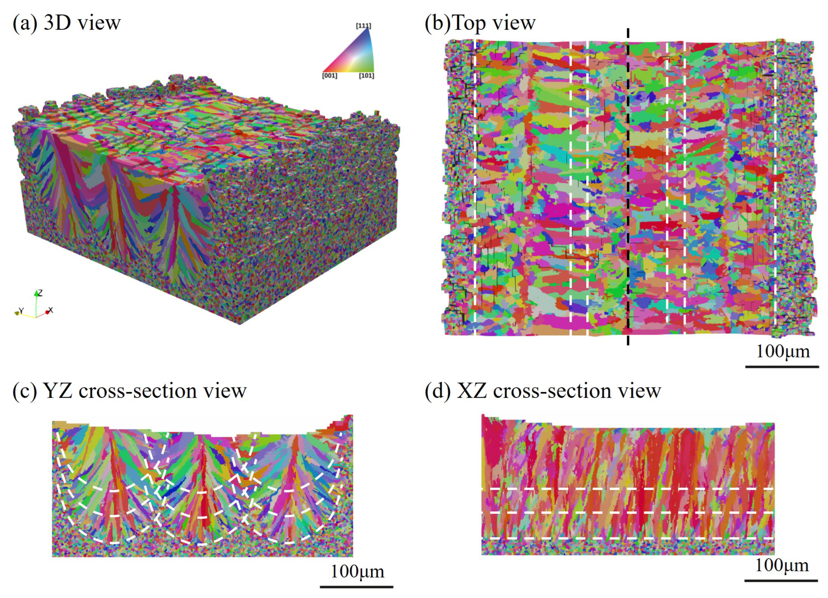 Materials 15 06800 g017