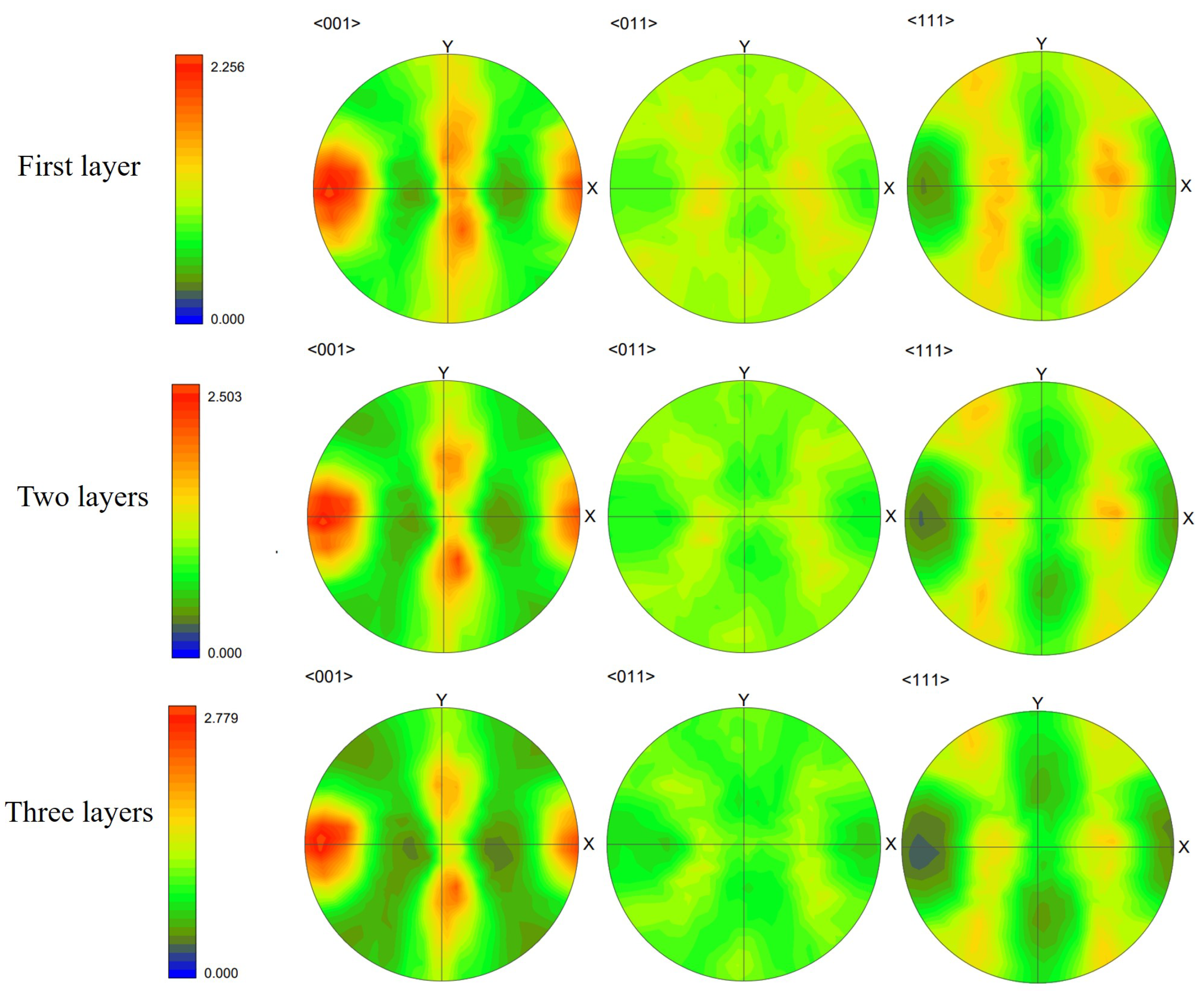 Materials 15 06800 g018