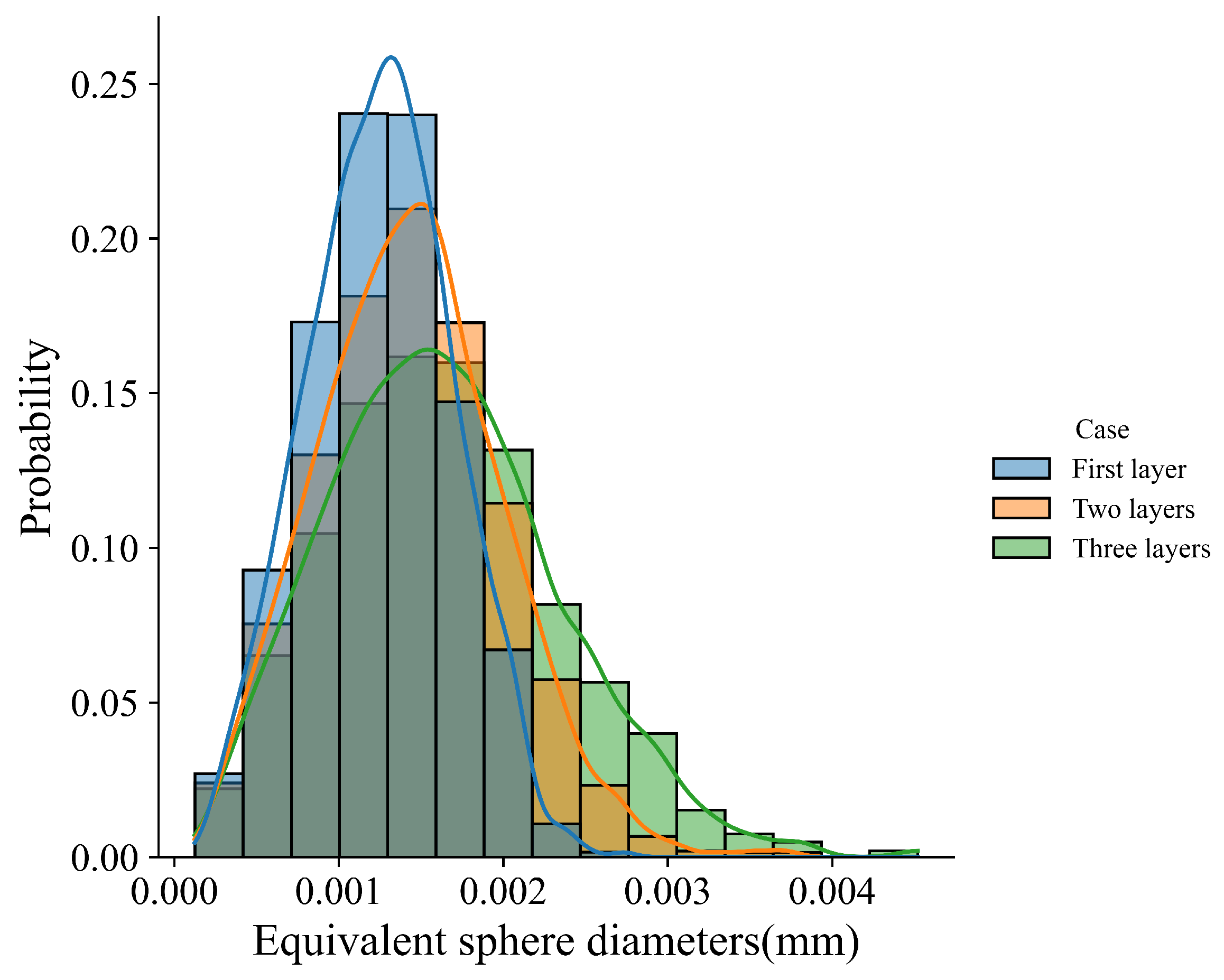 Materials 15 06800 g019