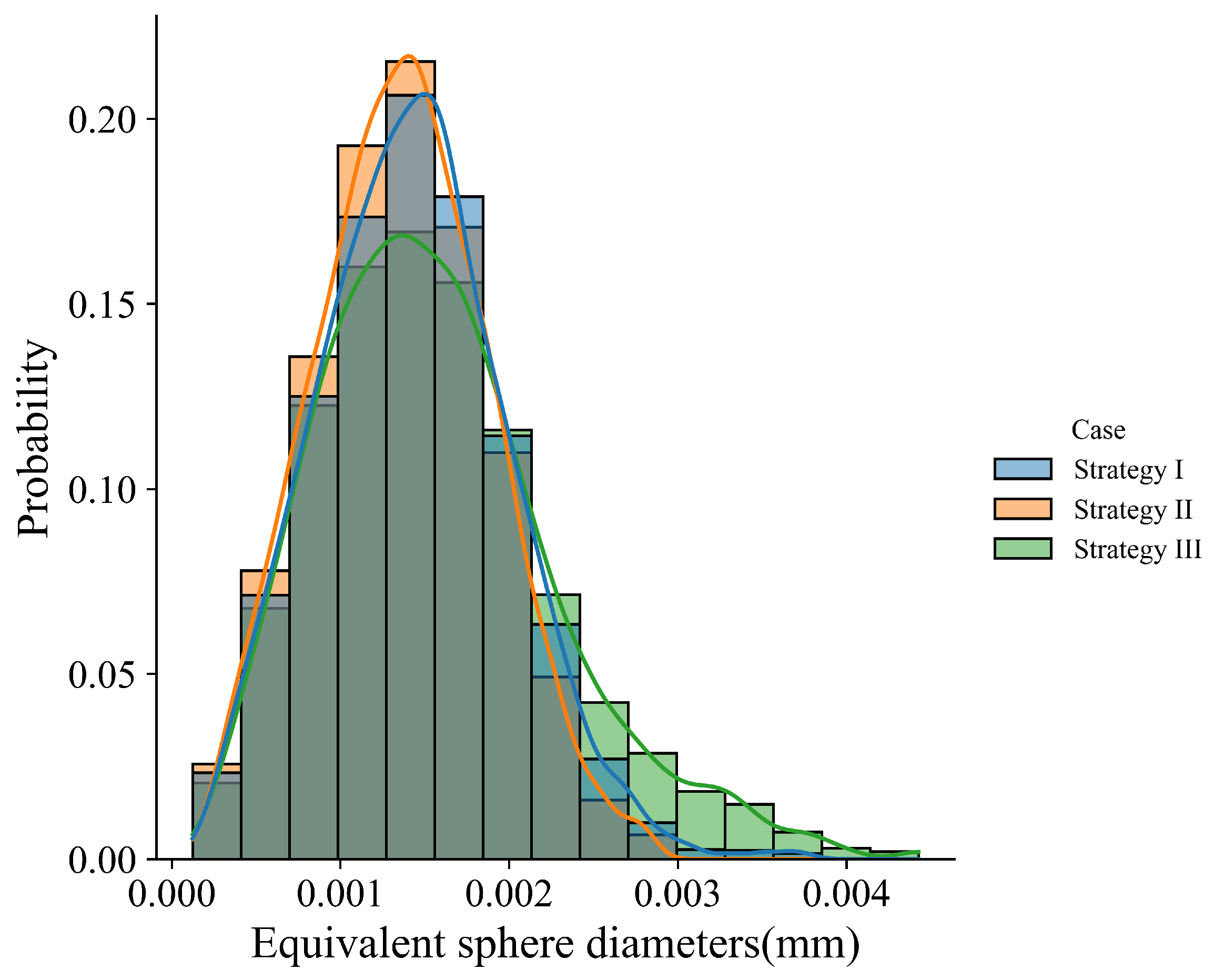 Materials 15 06800 g021