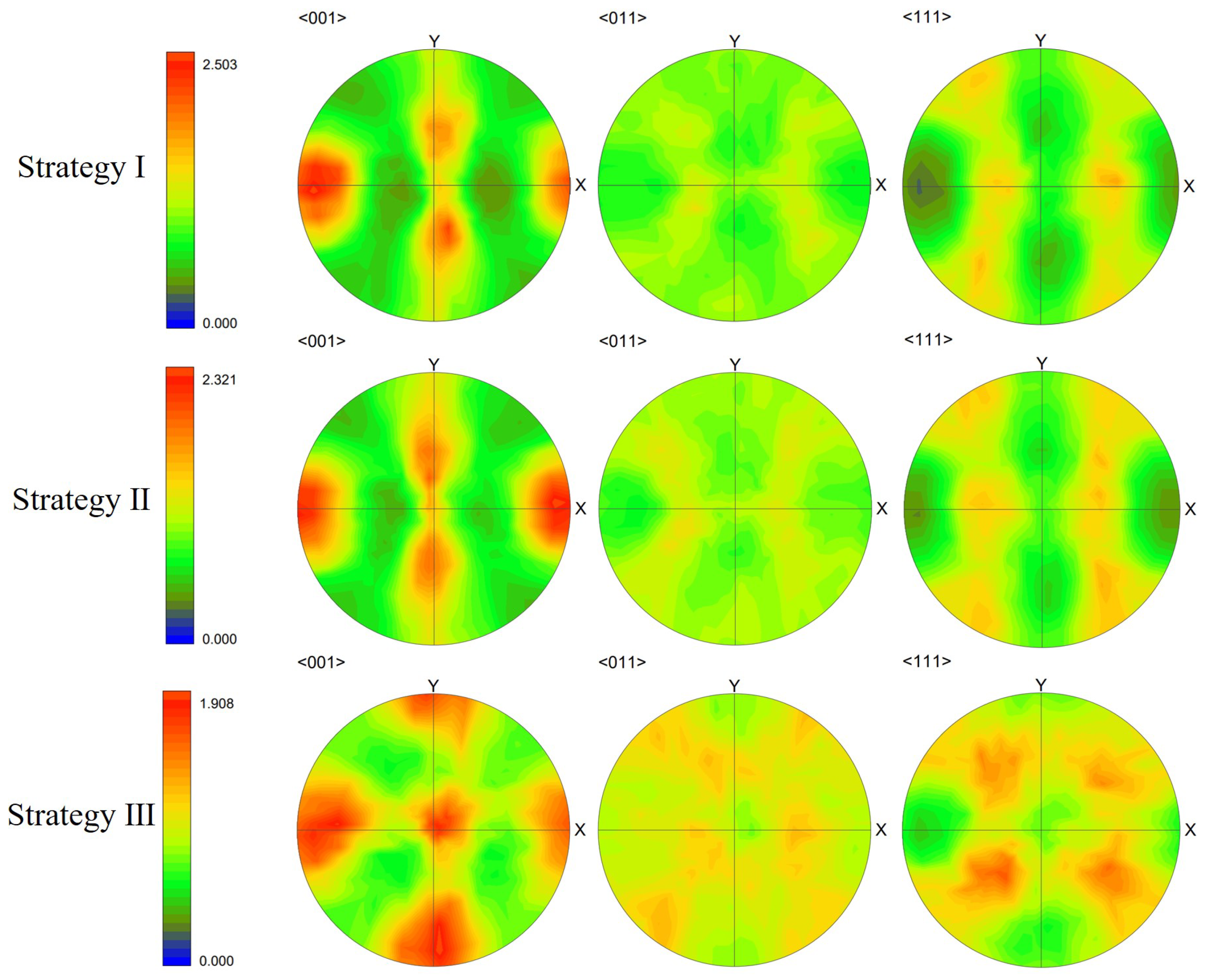 Materials 15 06800 g022