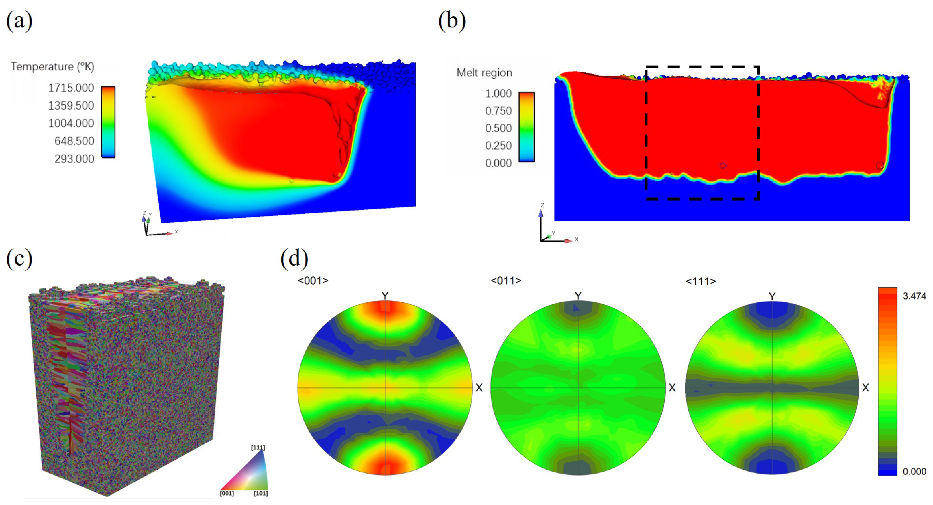 Materials 15 06800 g023