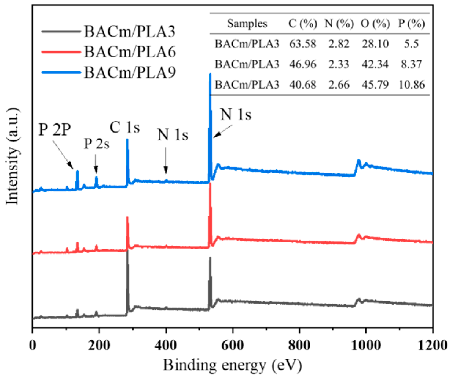 Materials 15 06802 g011