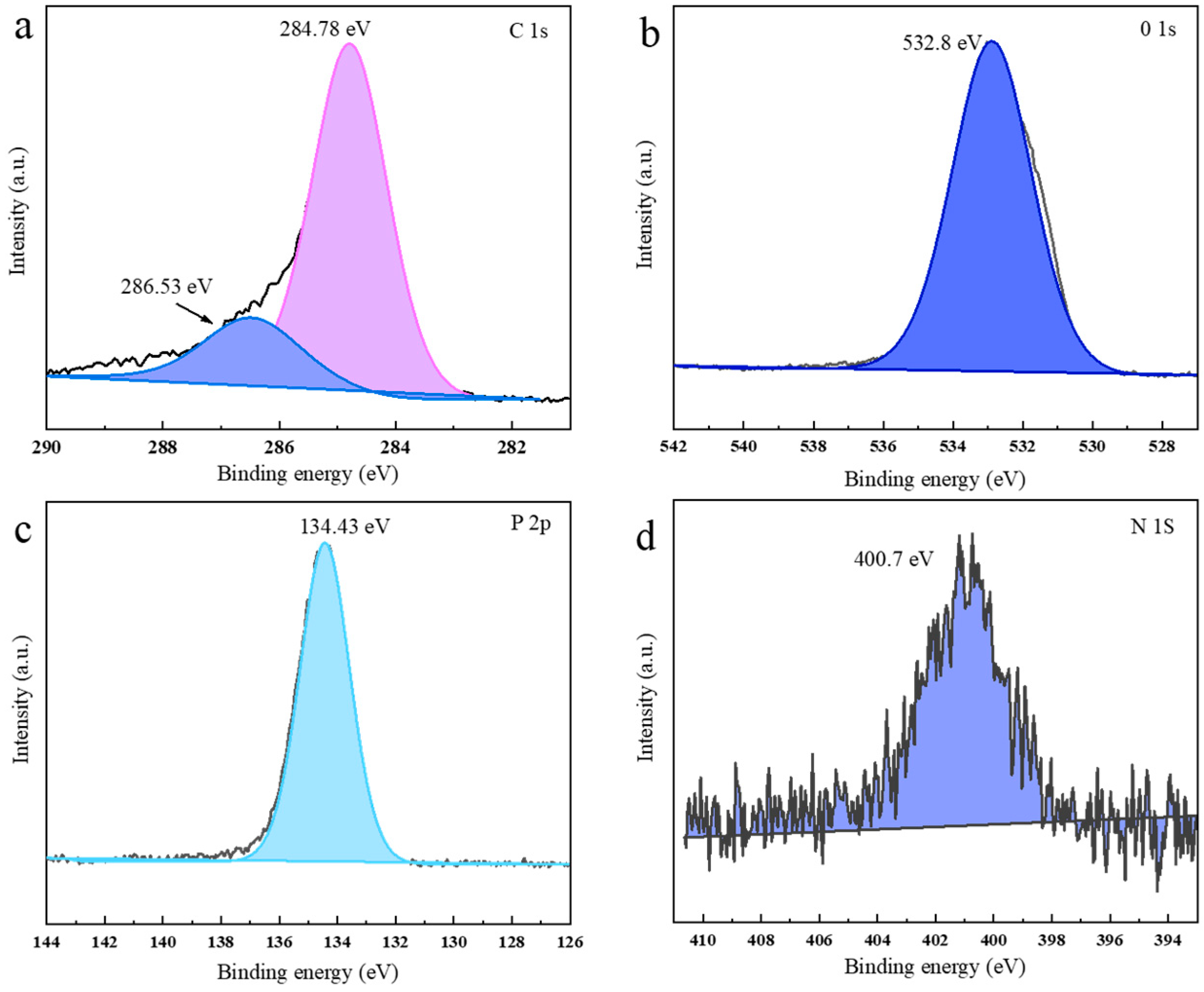 Materials 15 06802 g012