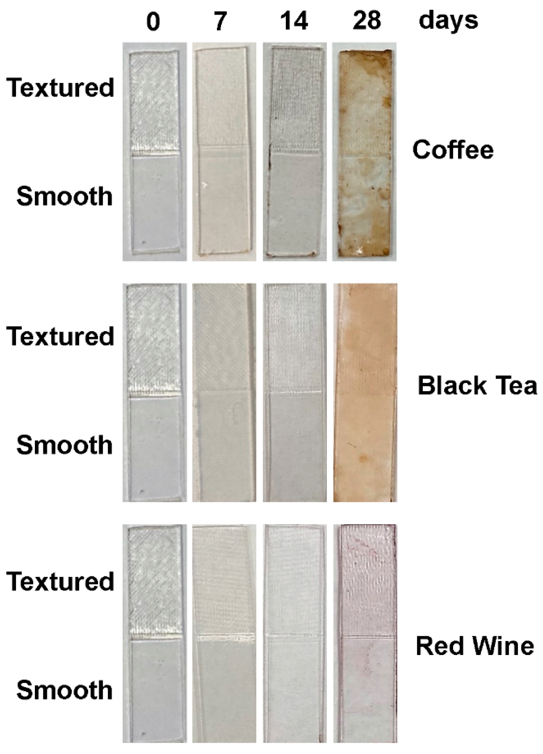 Materials 15 06808 g003 Materials 15 06808 g003