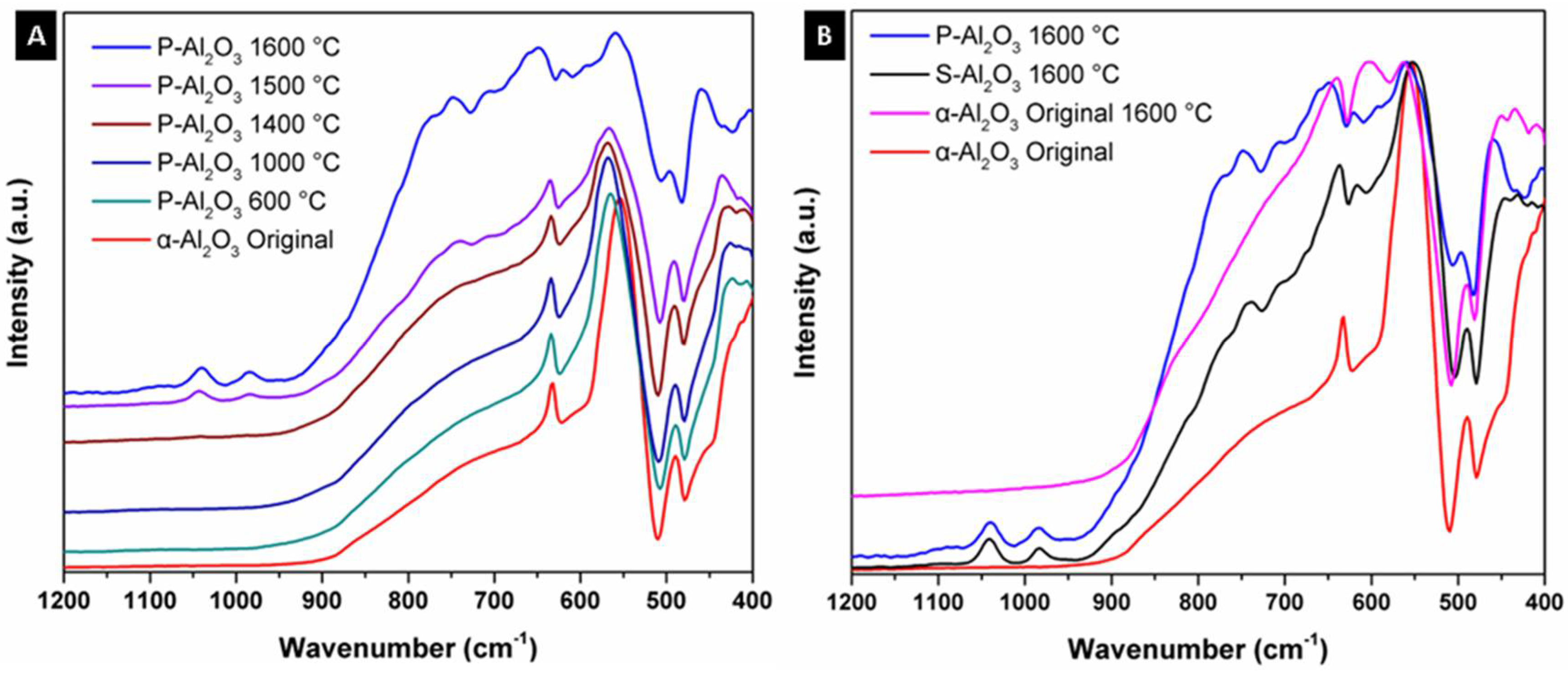Materials 15 06809 g002