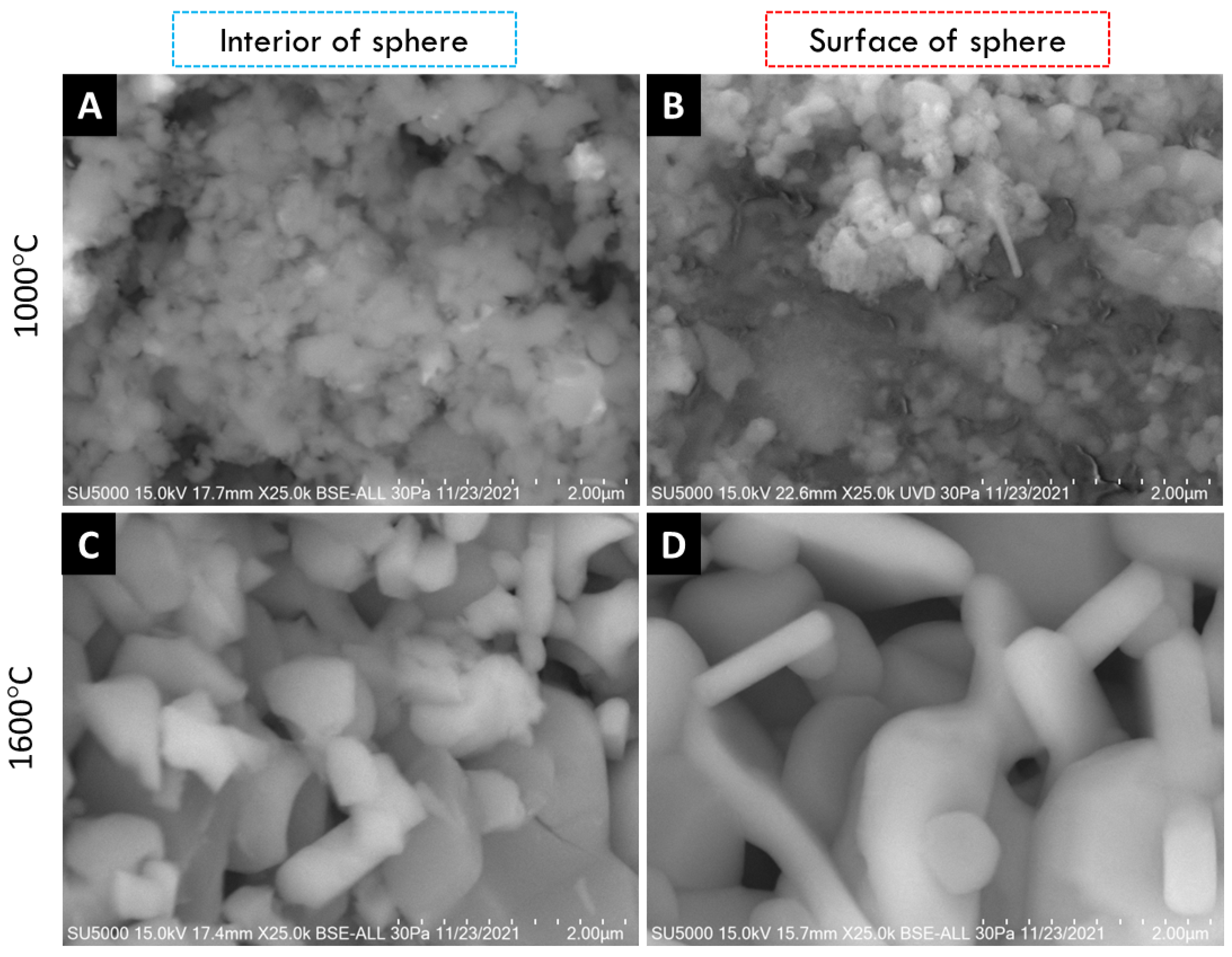 Materials 15 06809 g008