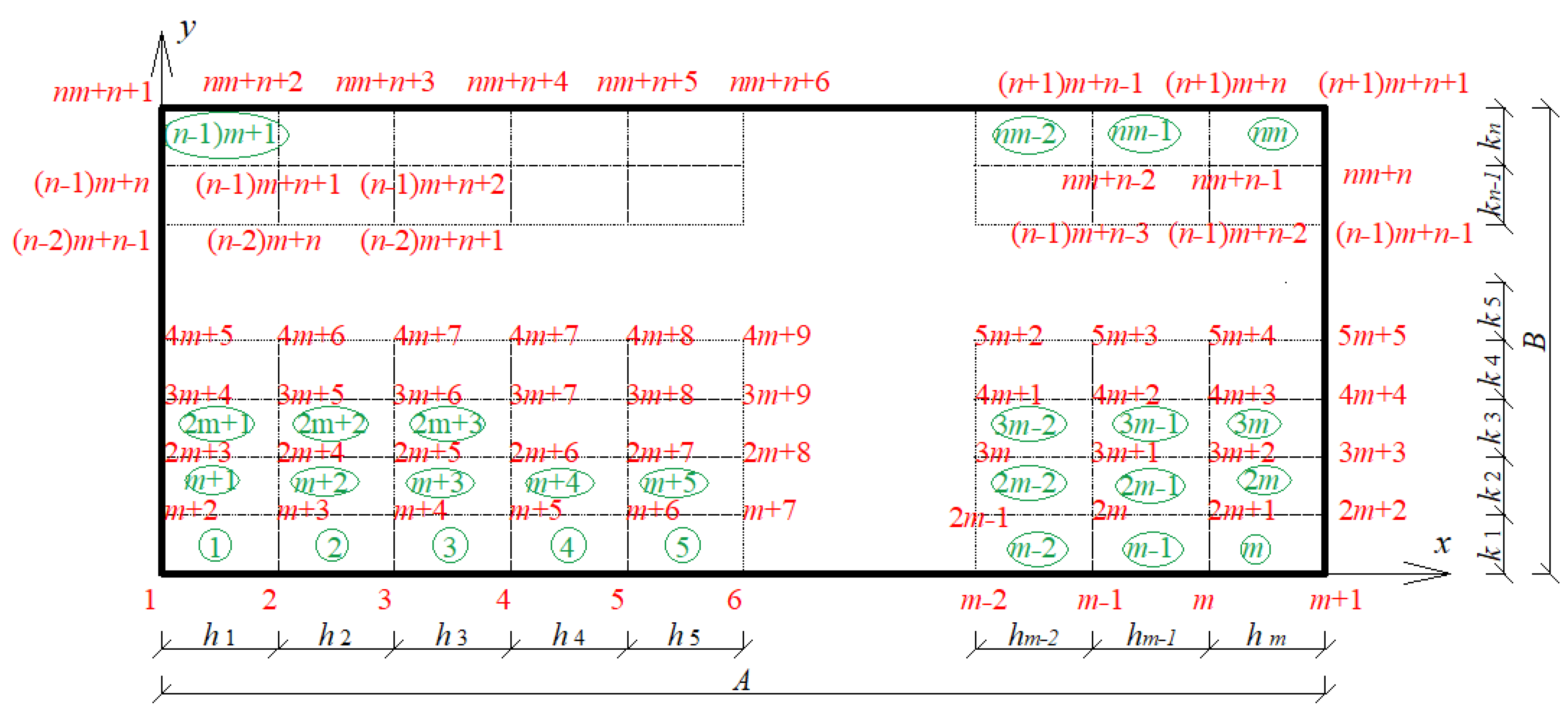 Materials 15 06811 g001