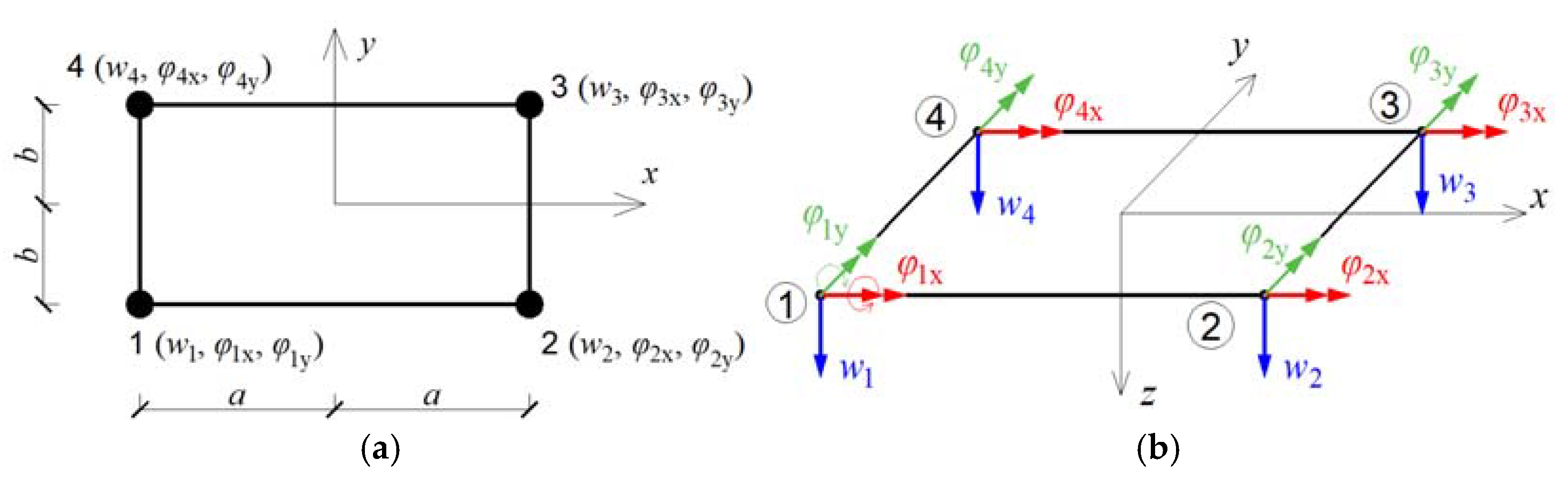 Materials 15 06811 g002