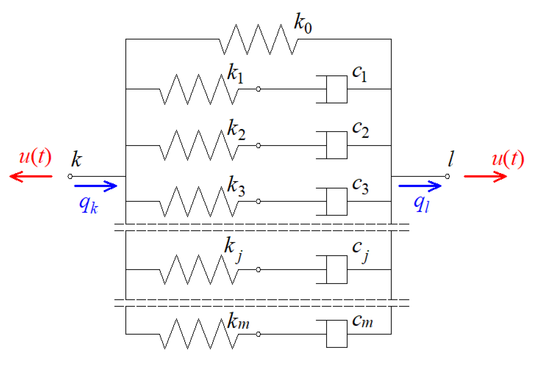 Materials 15 06811 g003