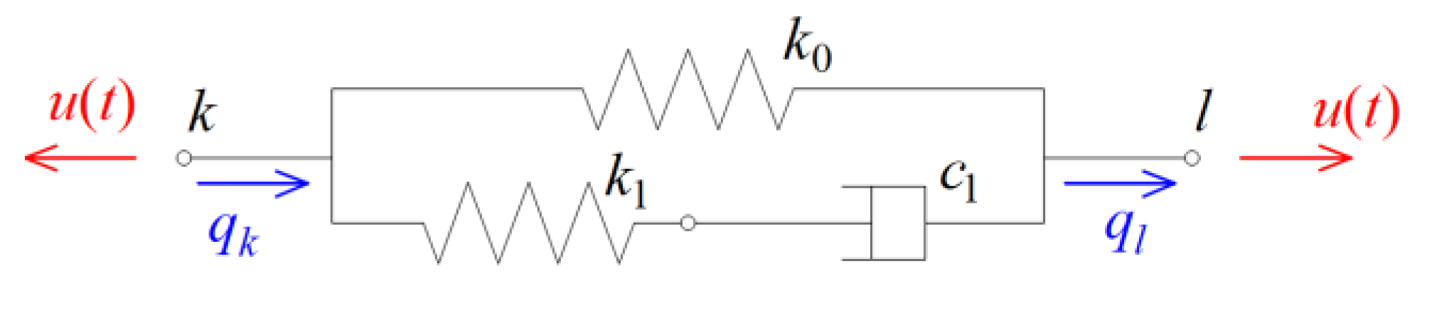 Materials 15 06811 g005