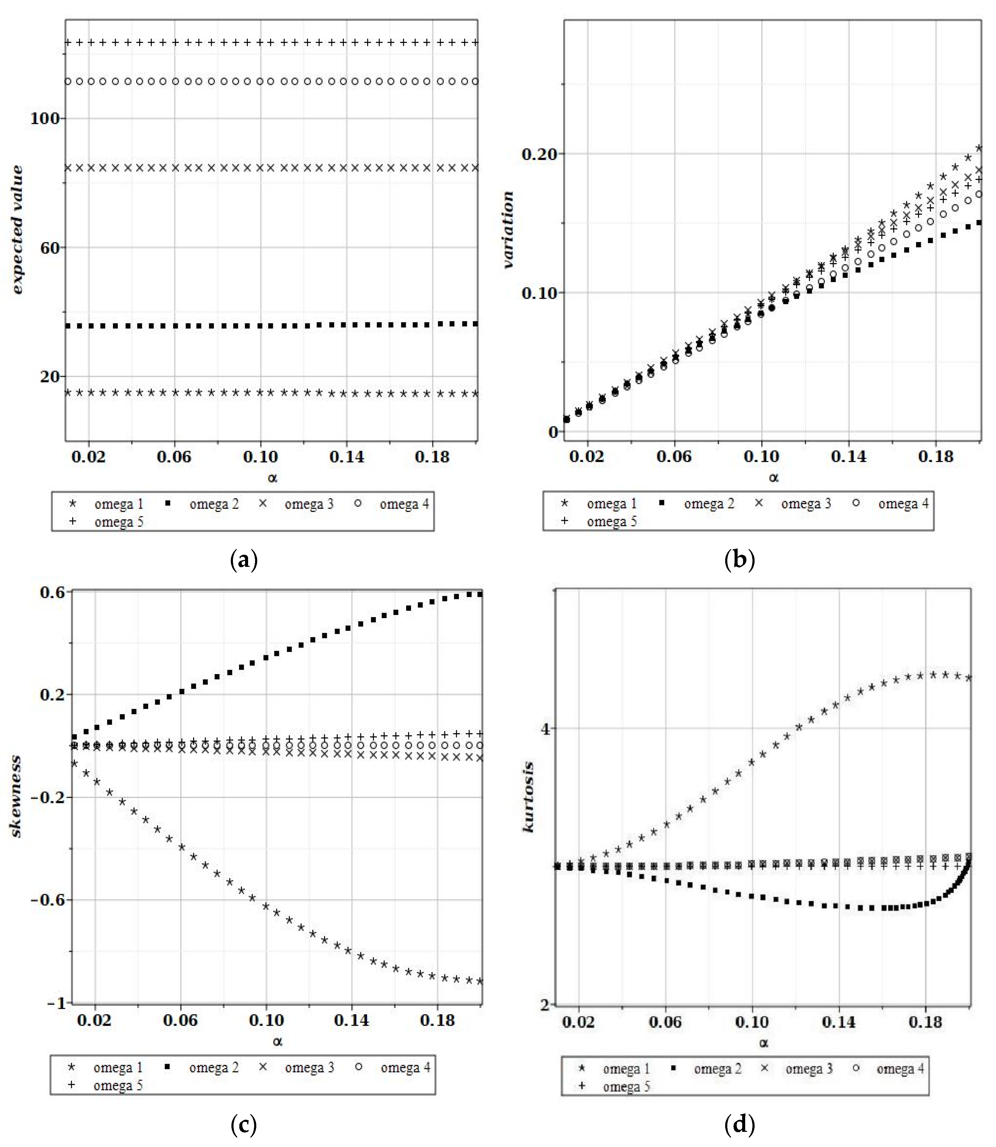 Materials 15 06811 g007