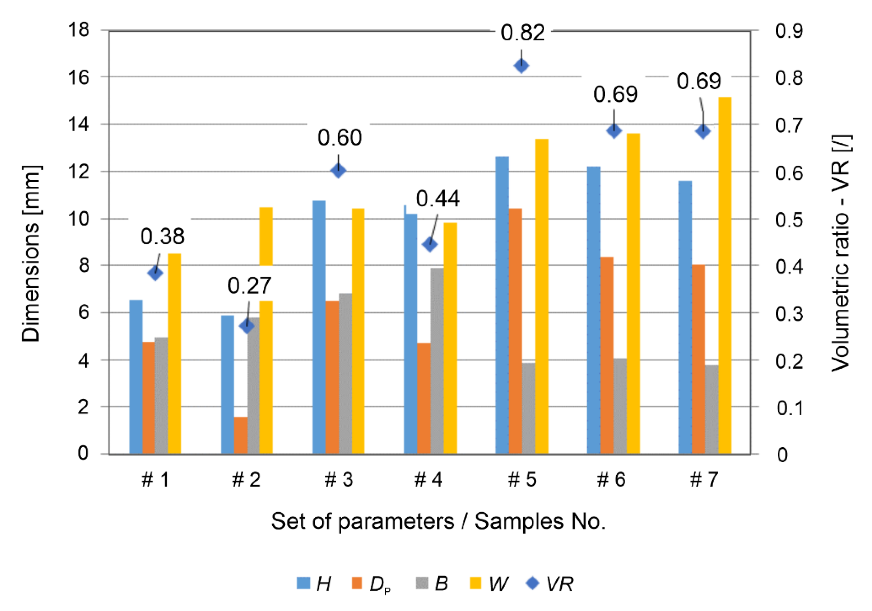 Materials 15 06812 g006