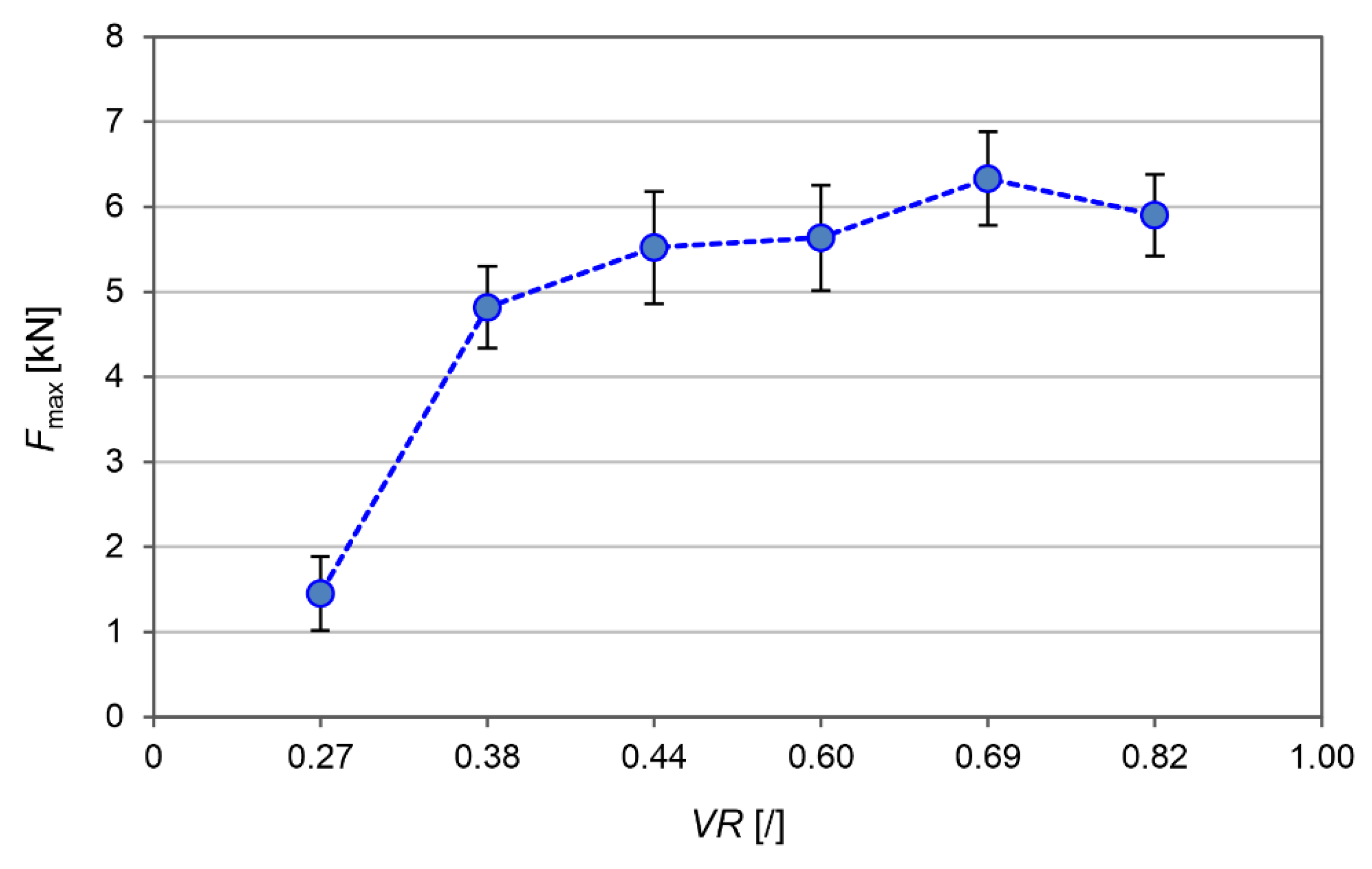 Materials 15 06812 g007
