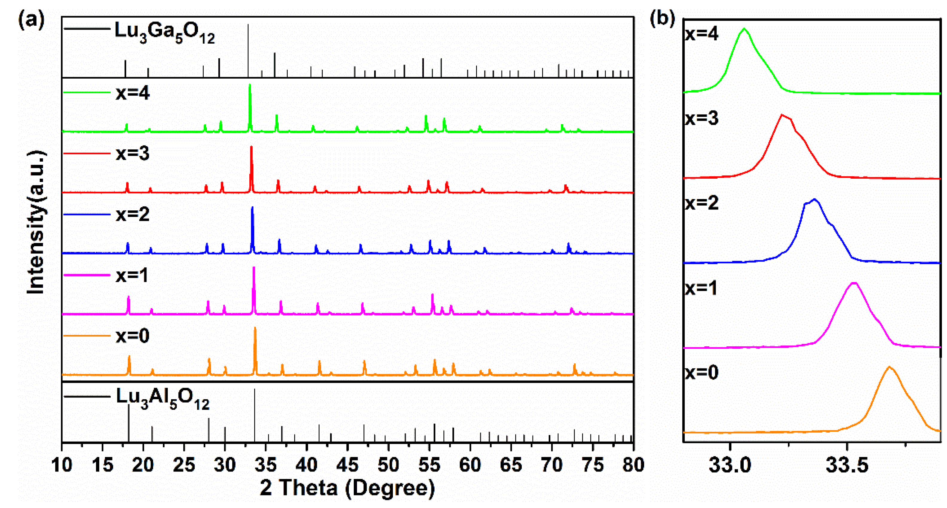 Materials 15 06817 g001