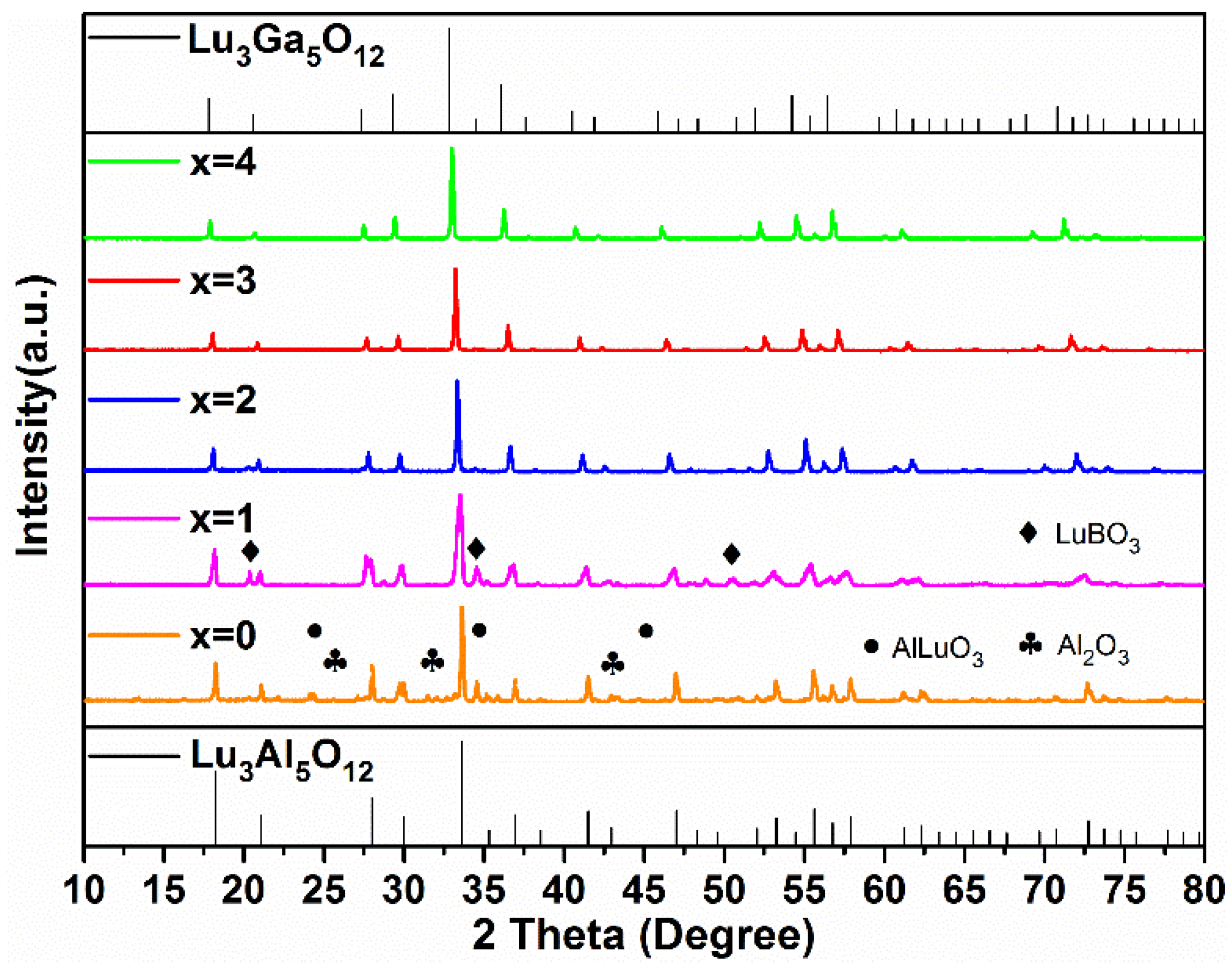 Materials 15 06817 g002