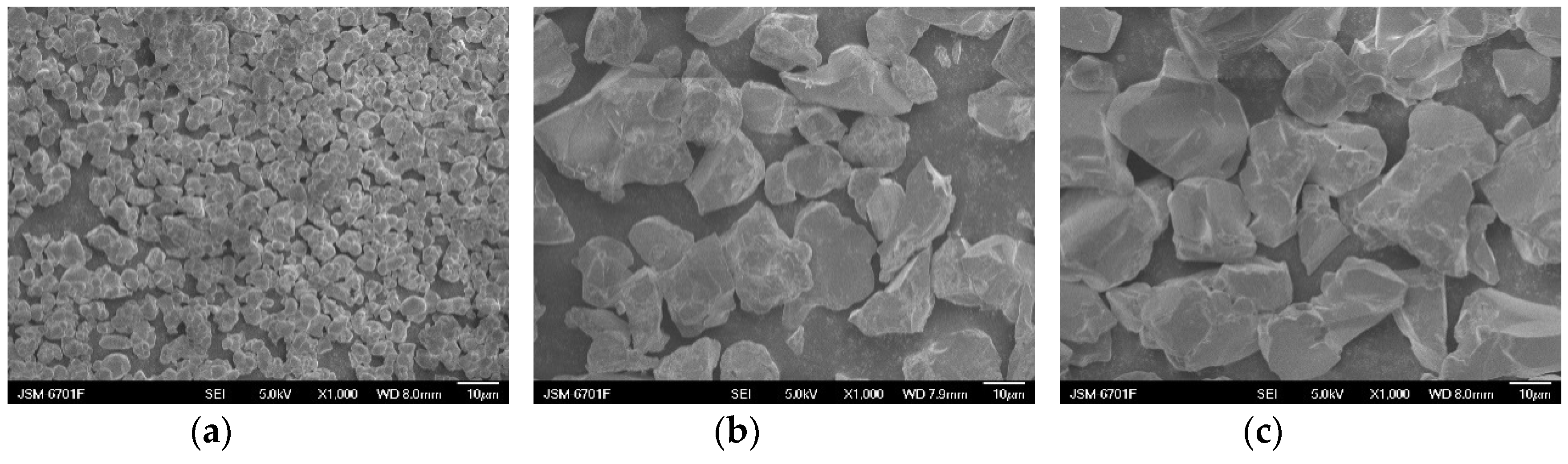 Materials 15 06817 g003