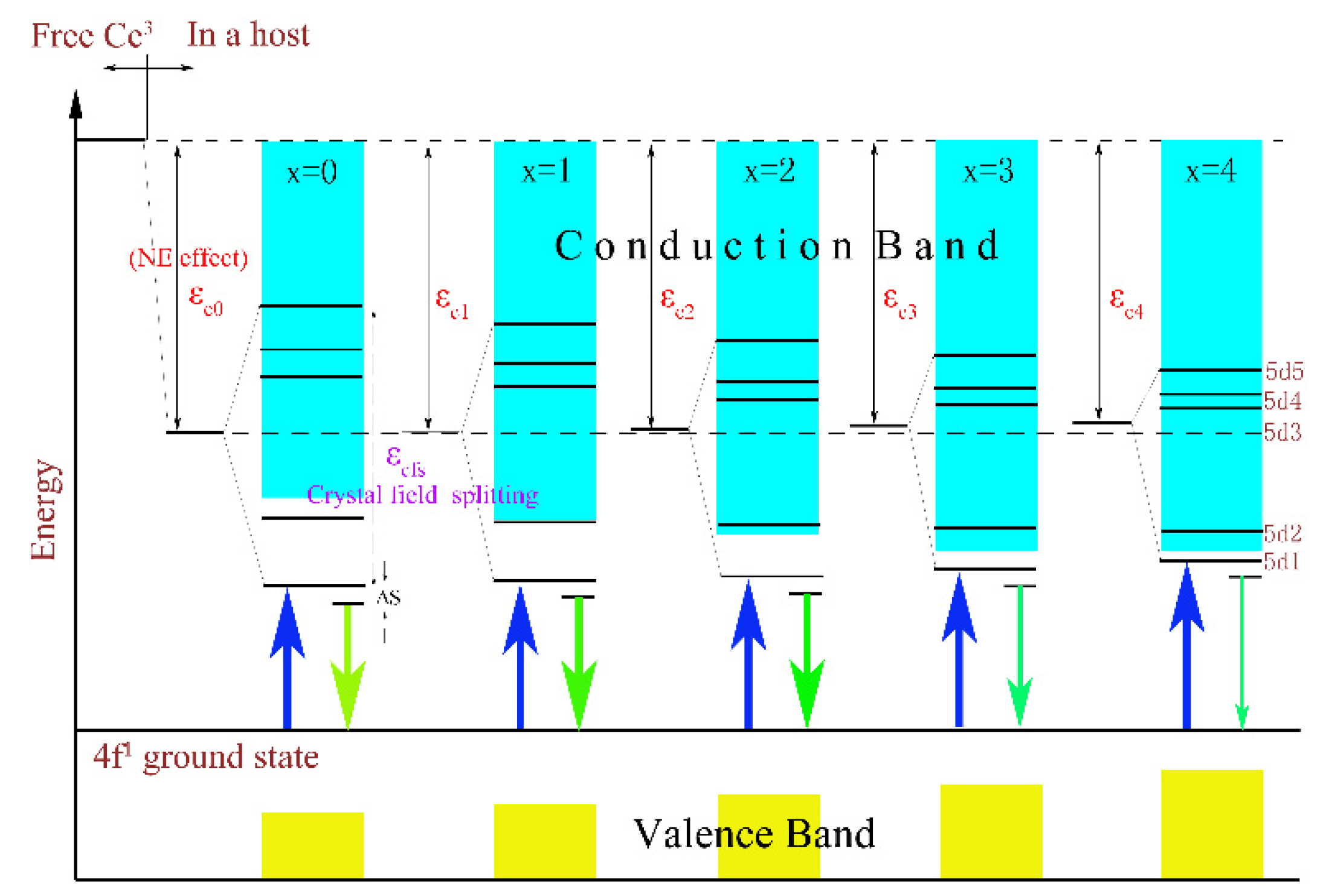 Materials 15 06817 g005