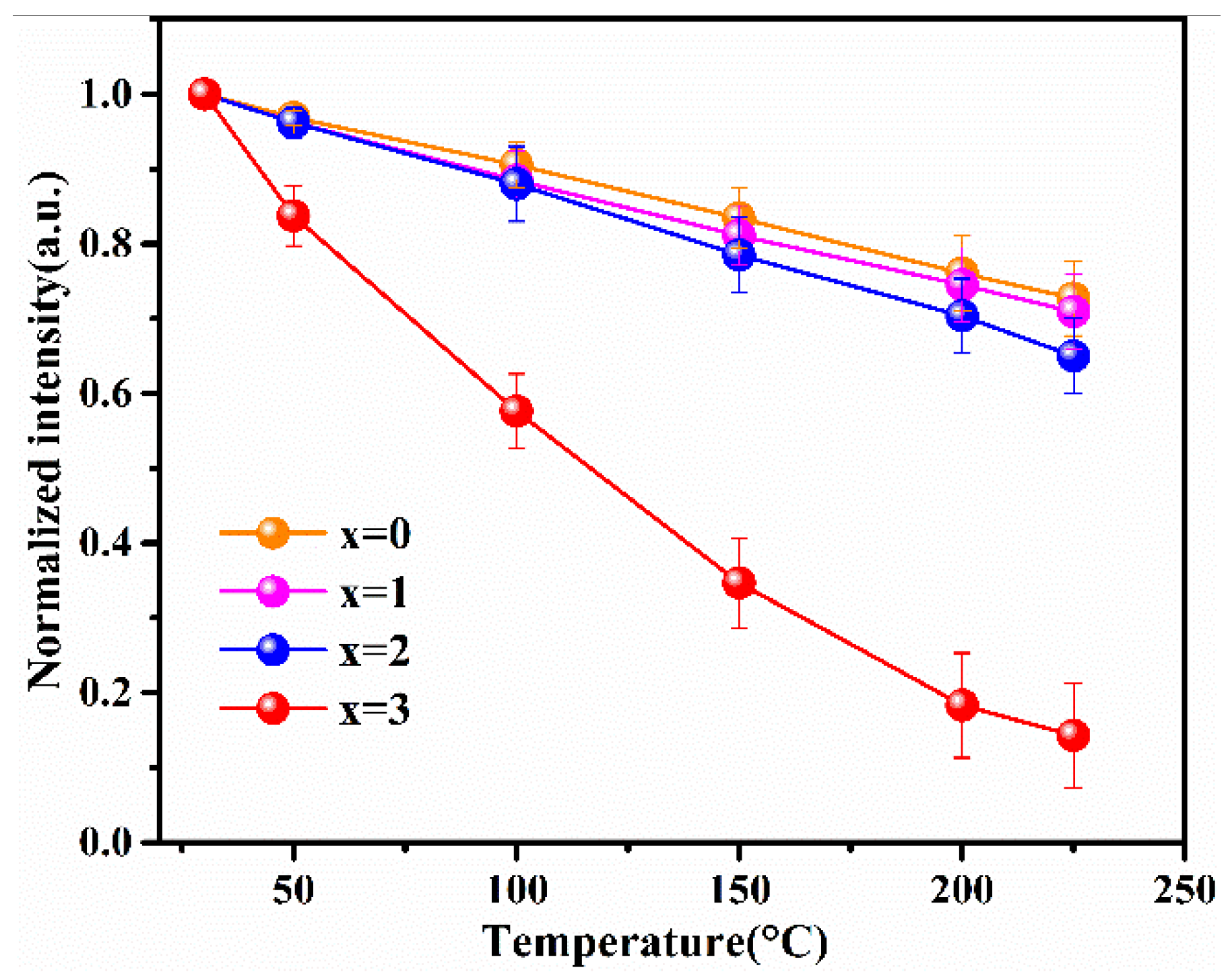 Materials 15 06817 g006