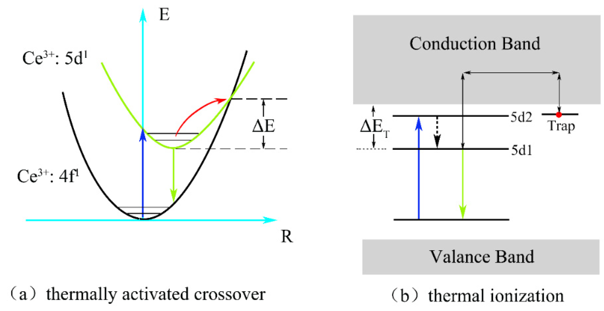 Materials 15 06817 g007